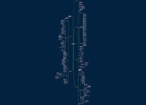 2023年地震疏散应急预案