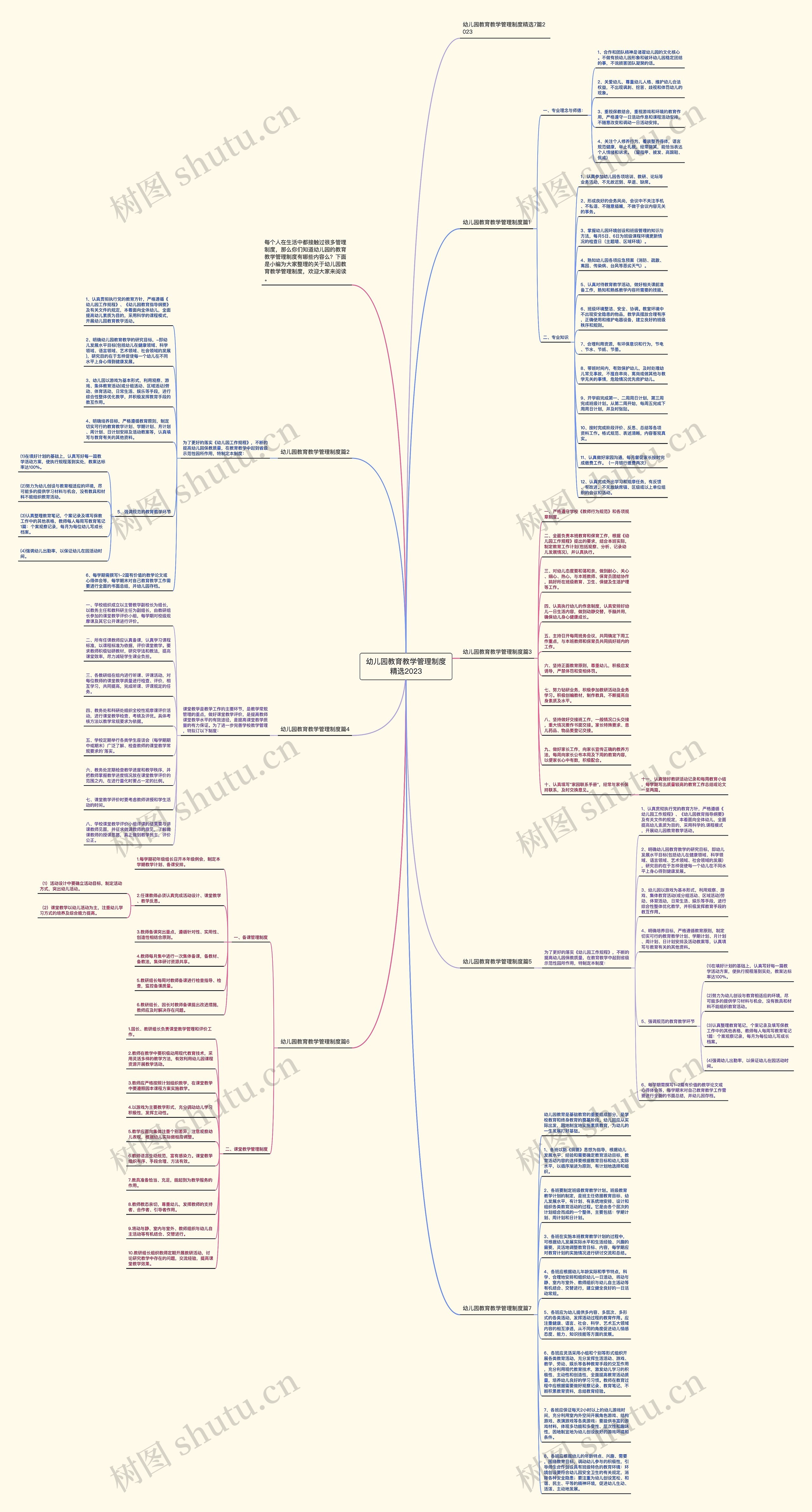 幼儿园教育教学管理制度精选2023思维导图