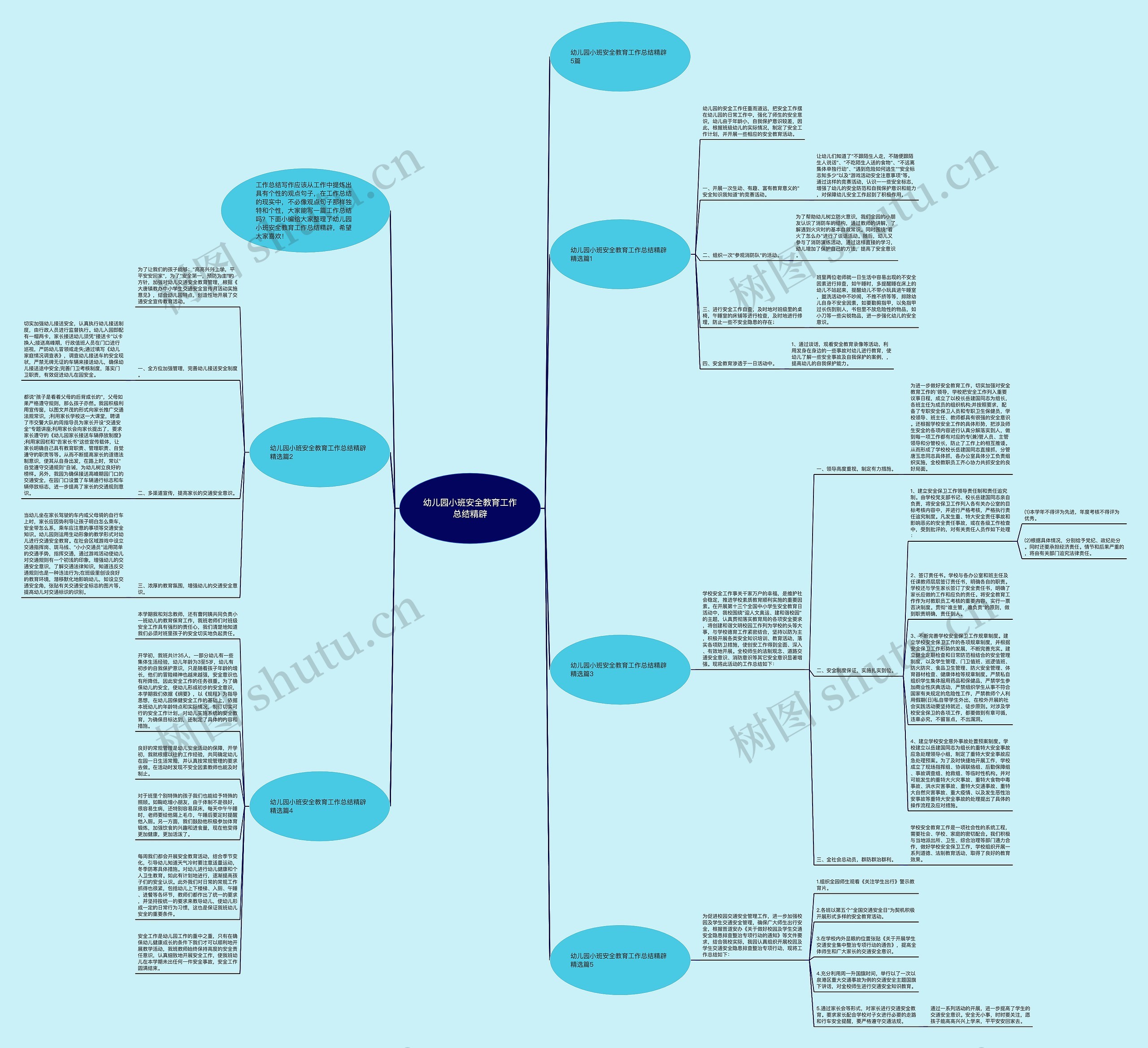 幼儿园小班安全教育工作总结精辟思维导图