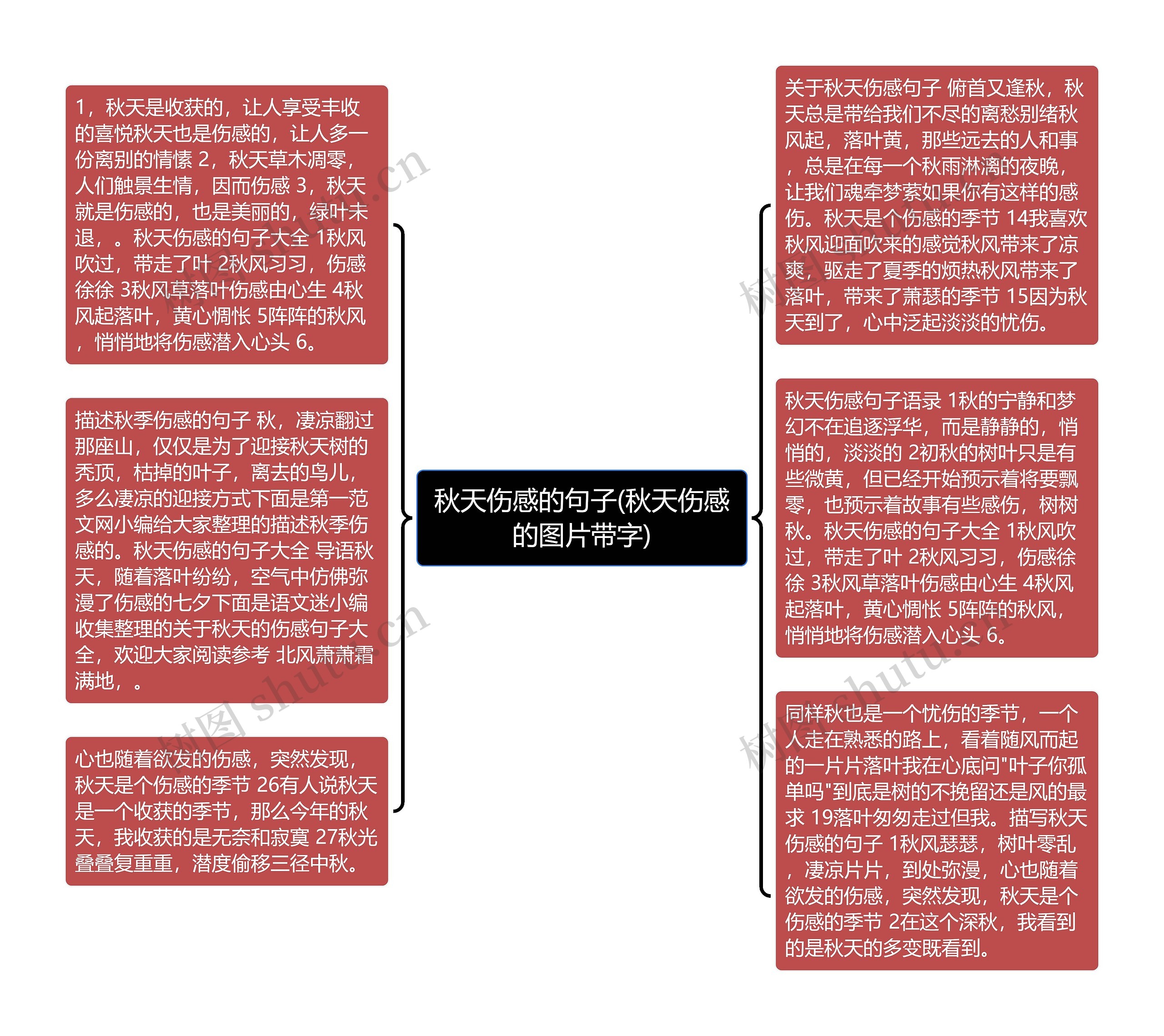 秋天伤感的句子(秋天伤感的图片带字)思维导图