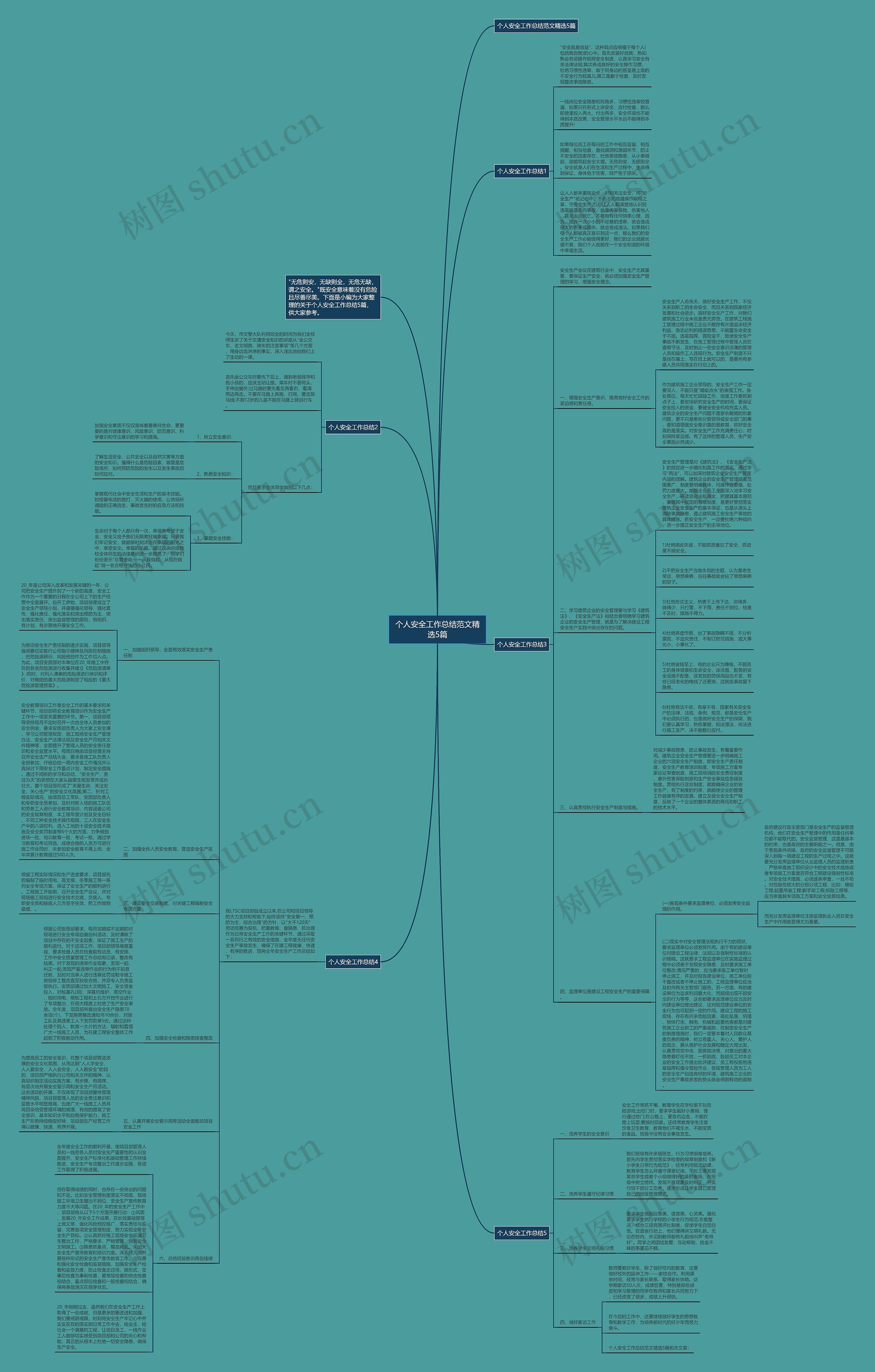个人安全工作总结范文精选5篇 个人安全工作总结范文精选5篇