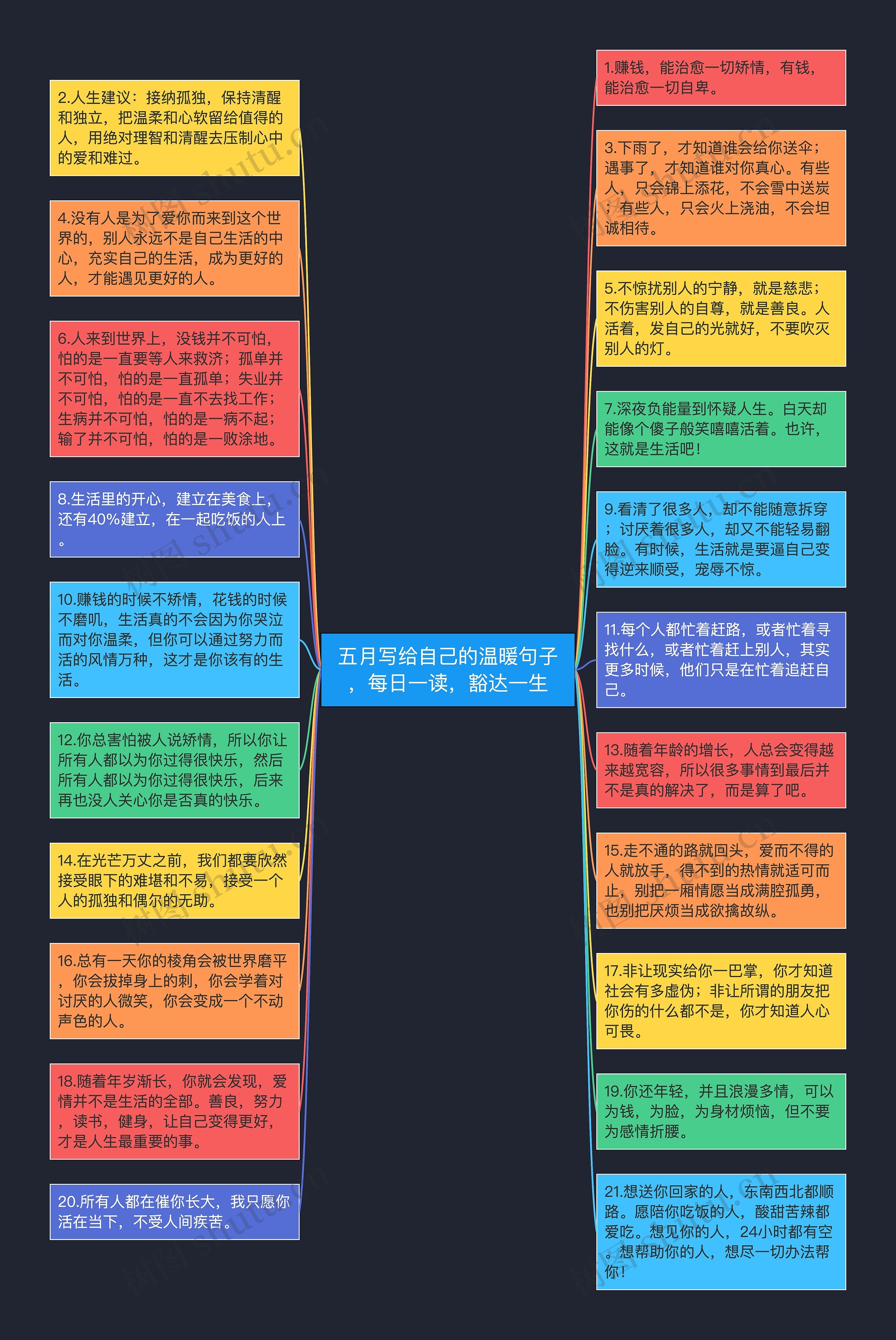 五月写给自己的温暖句子，每日一读，豁达一生