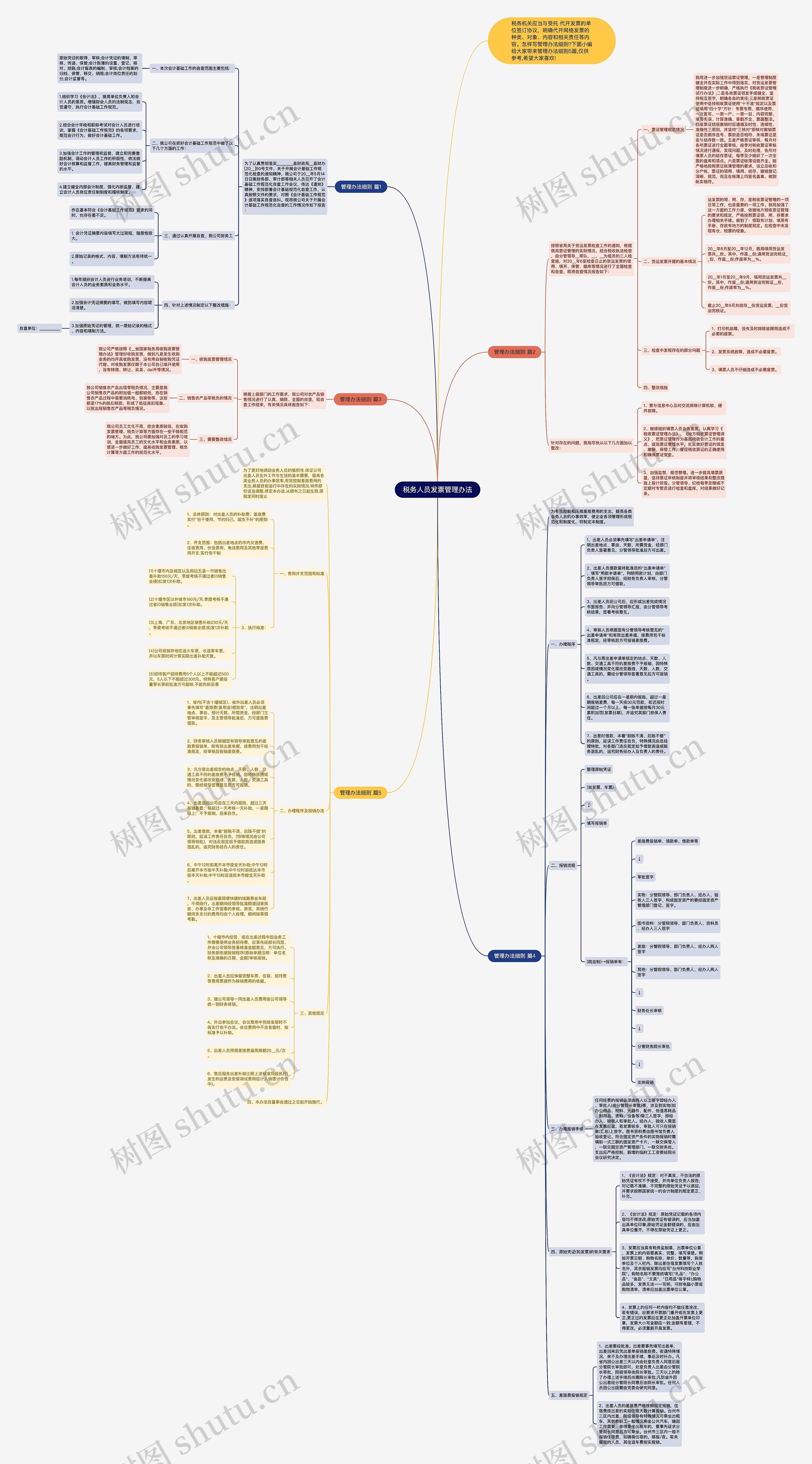 税务人员发票管理办法思维导图