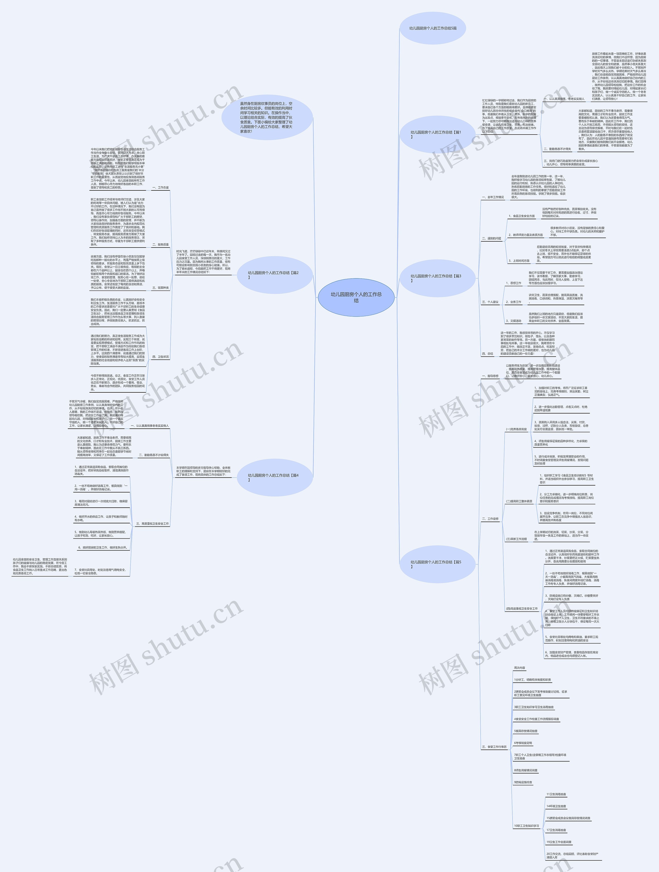 幼儿园厨房个人的工作总结思维导图