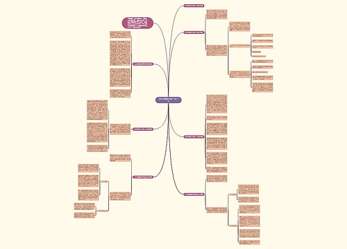 2023外勤会计转正工作总结 2023外勤会计转正工作总结