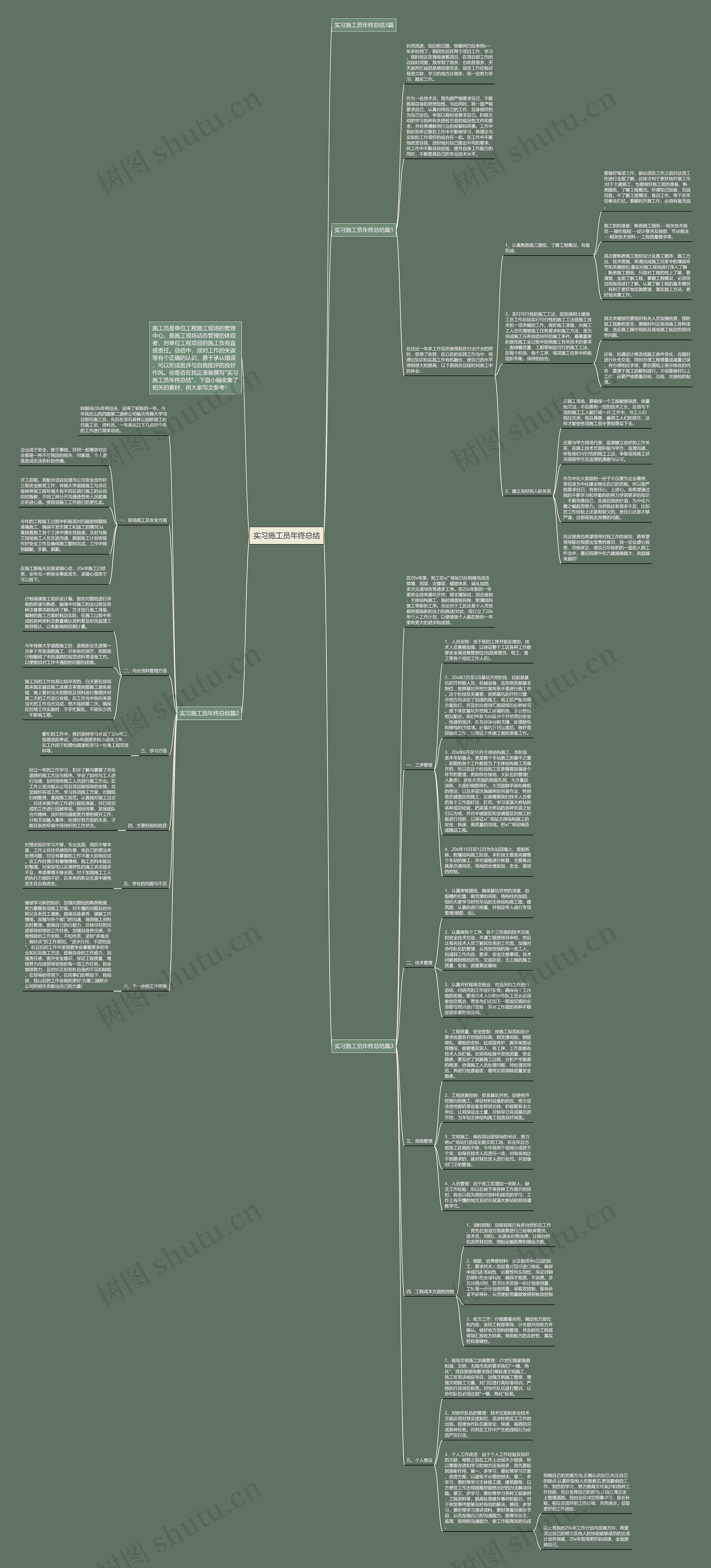 实习施工员年终总结思维导图