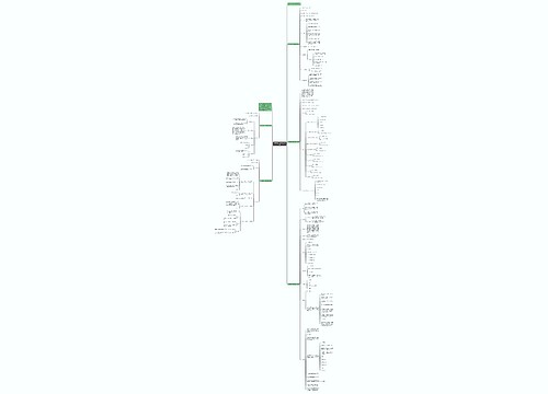 2023年情人节营销活动方案