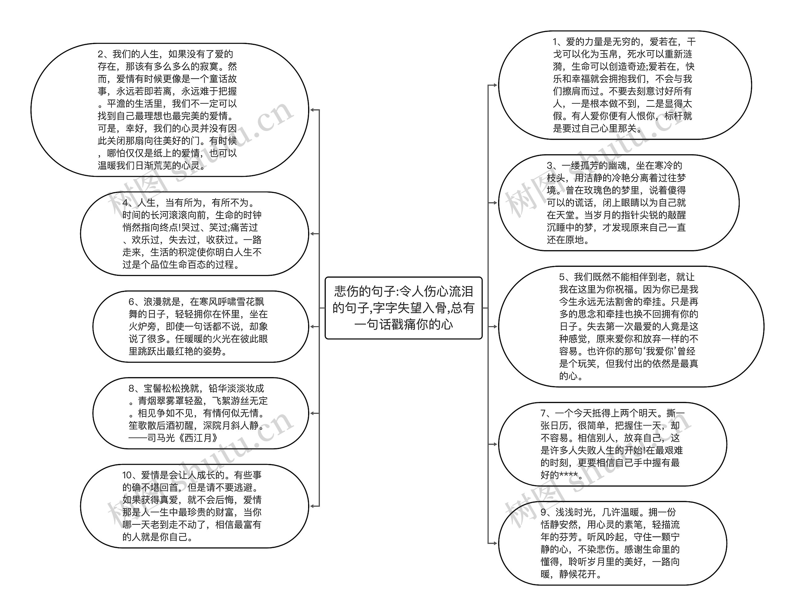 悲伤的句子:令人伤心流泪的句子,字字失望入骨,总有一句话戳痛你的心