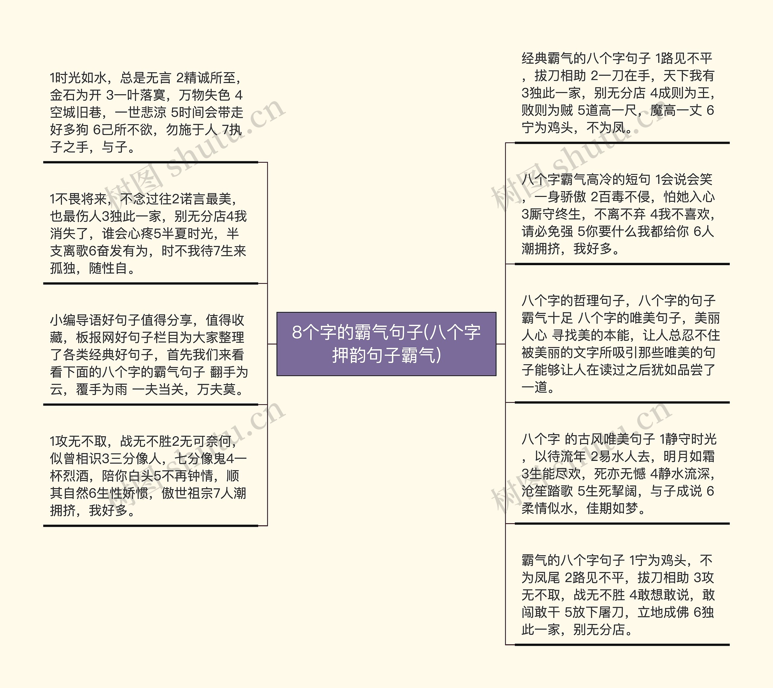 8个字的霸气句子(八个字押韵句子霸气)