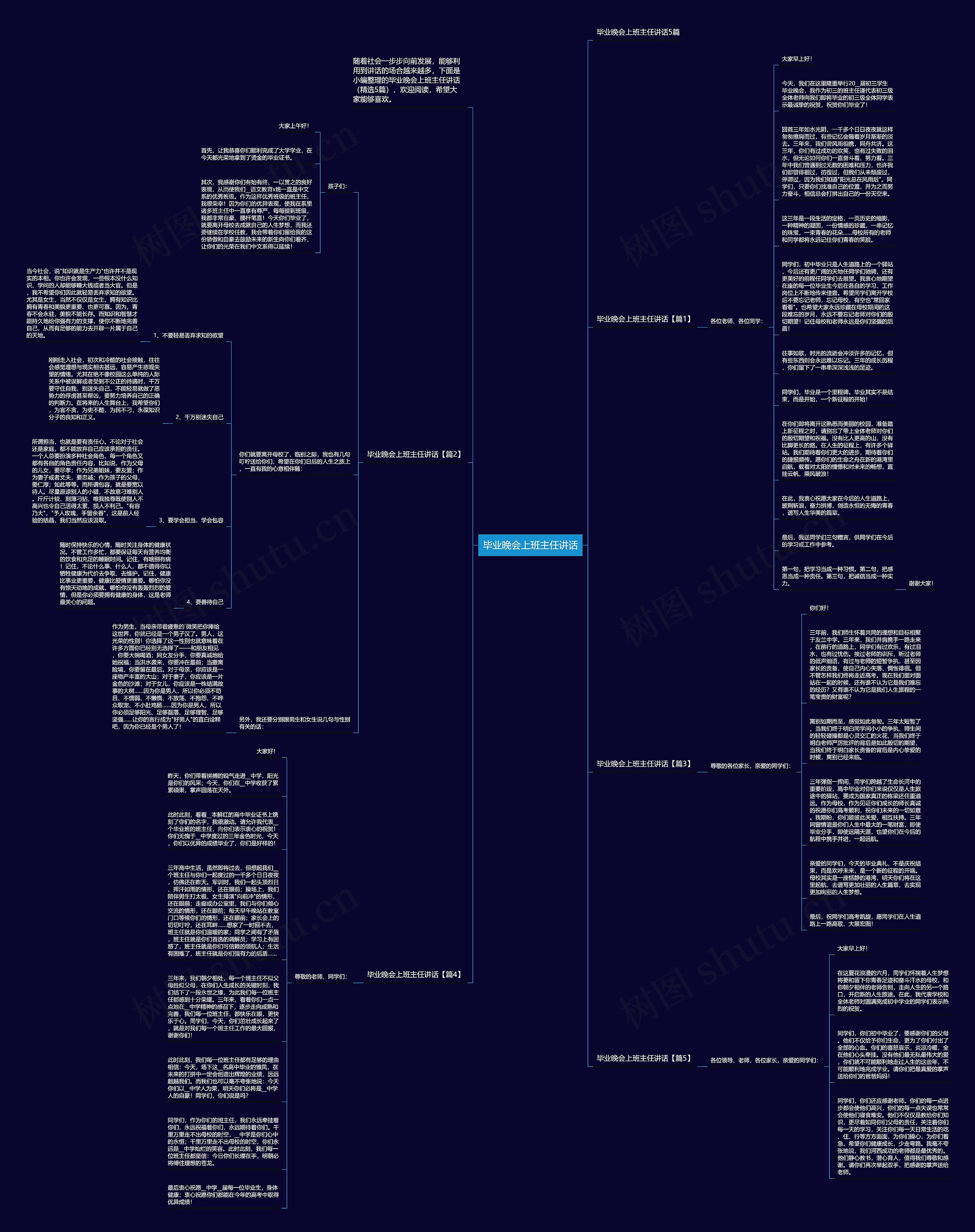 毕业晚会上班主任讲话思维导图