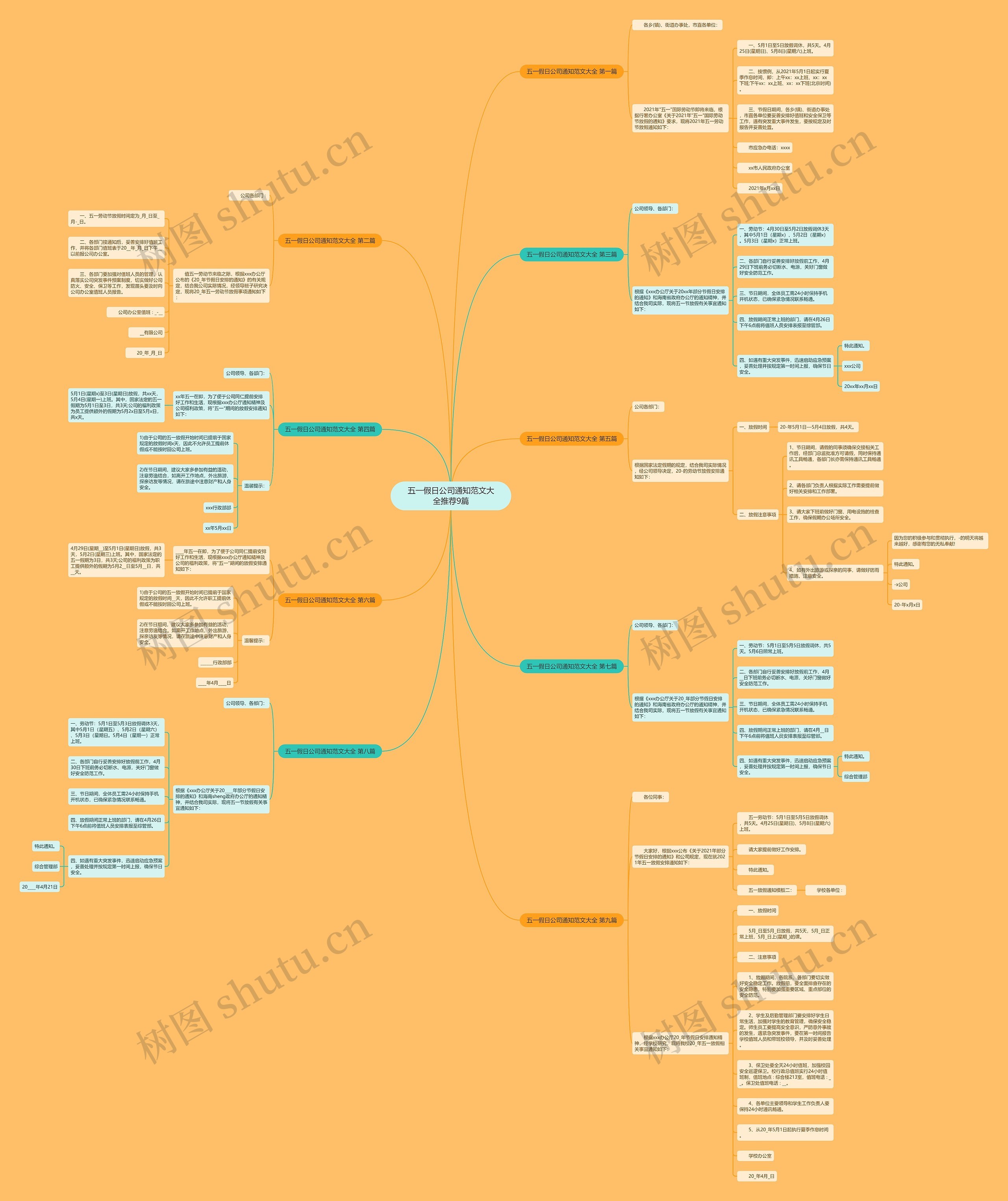 五一假日公司通知范文大全推荐9篇思维导图