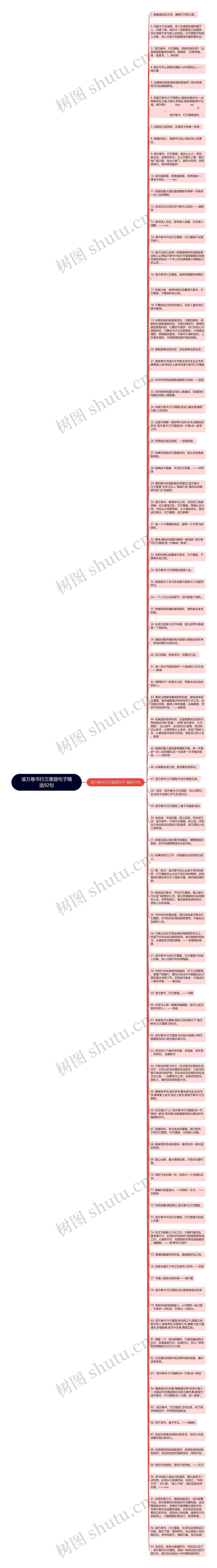 读万卷书行万里路句子精选92句