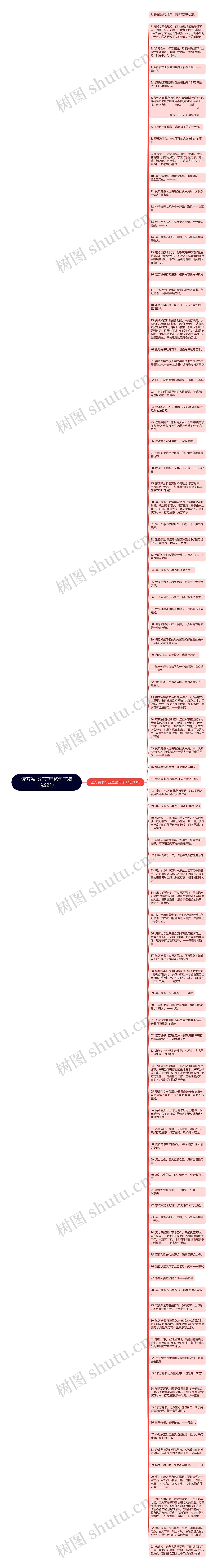 读万卷书行万里路句子精选92句思维导图