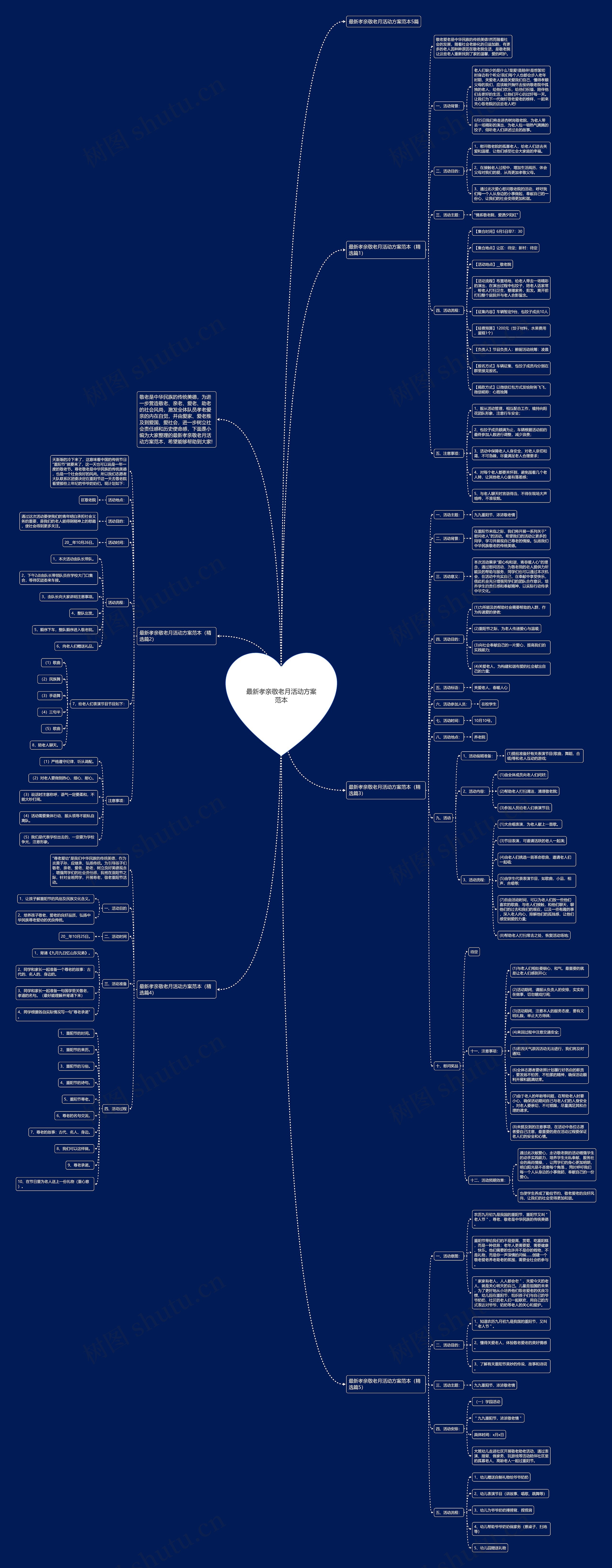 最新孝亲敬老月活动方案范本思维导图