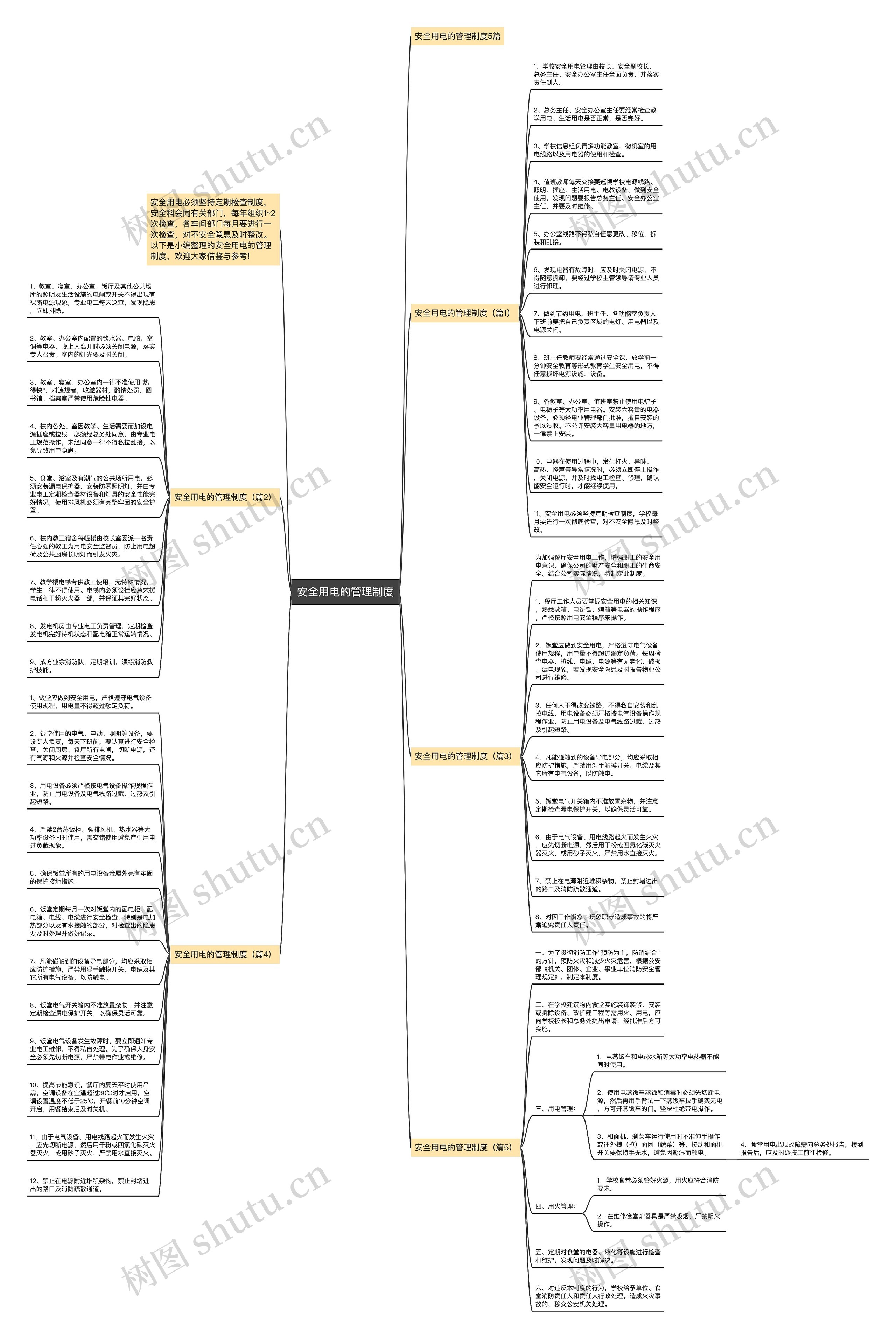 安全用电的管理制度思维导图