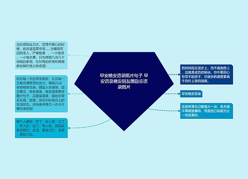 早安晚安语录图片句子 早安语录晚安朋友圈励志语录图片