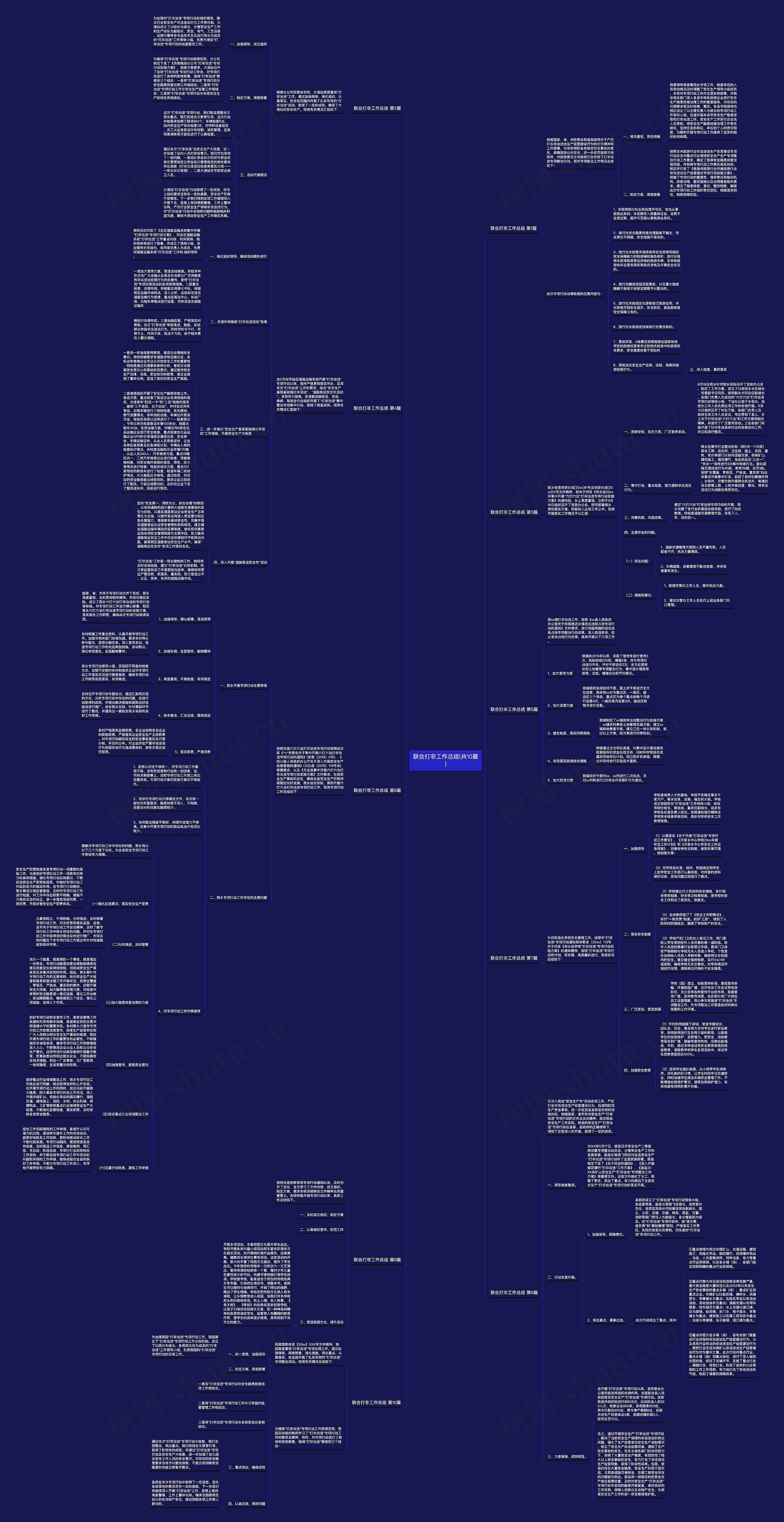 联合打非工作总结(共10篇) 联合打非工作总结(共10篇)