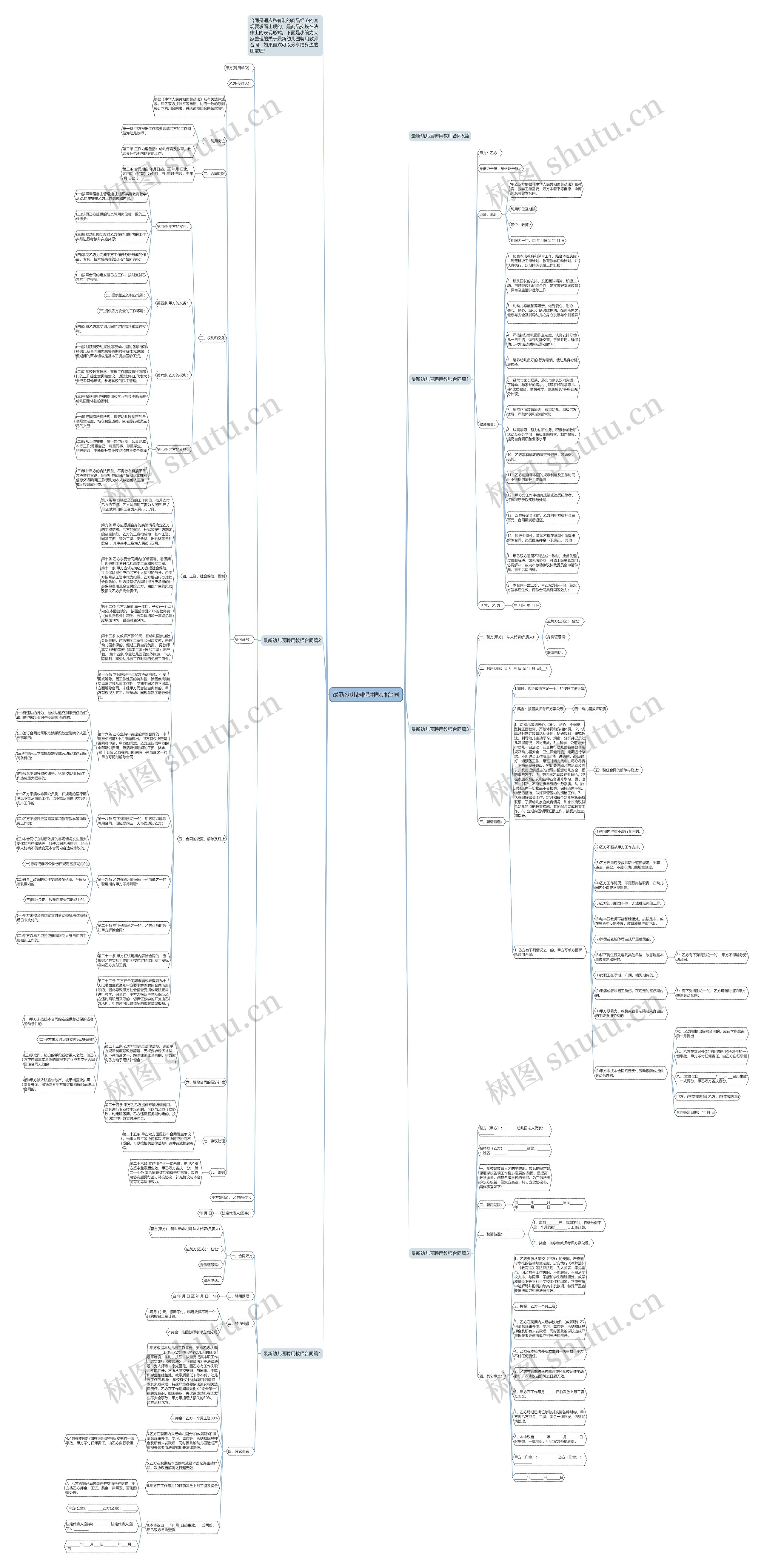 最新幼儿园聘用教师合同思维导图
