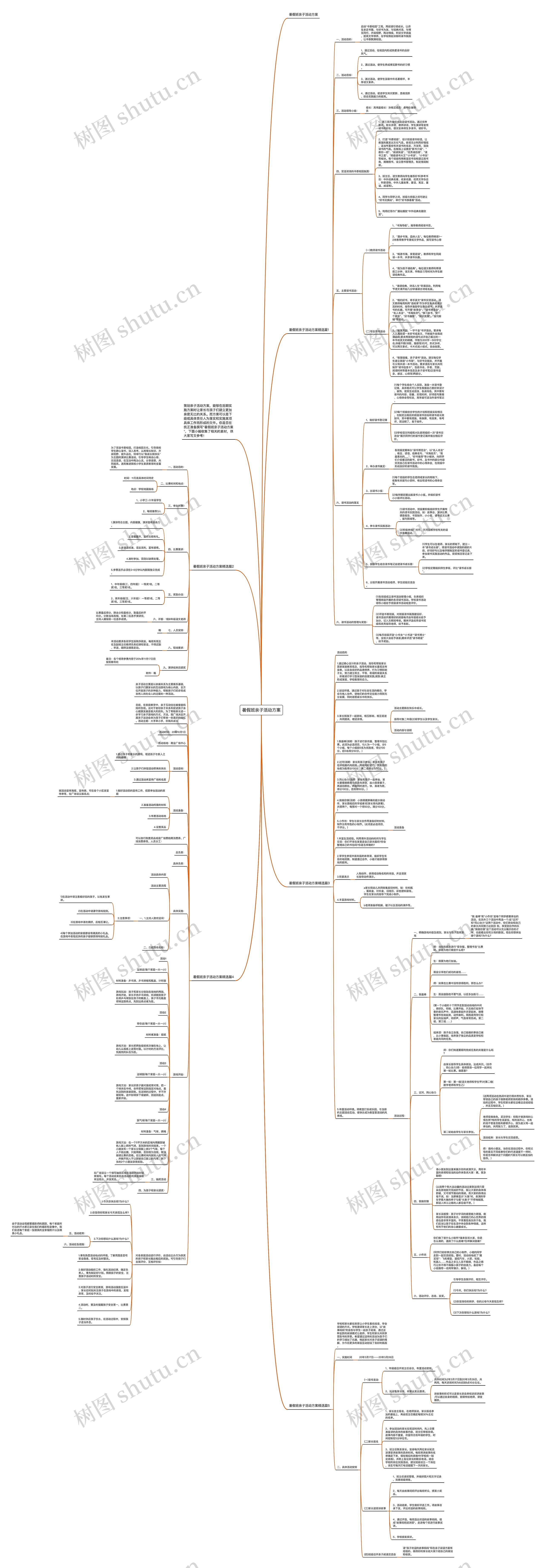 暑假班亲子活动方案思维导图