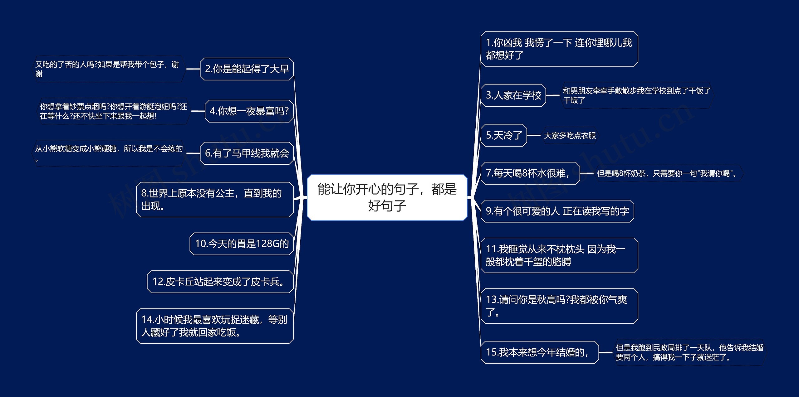能让你开心的句子，都是好句子
