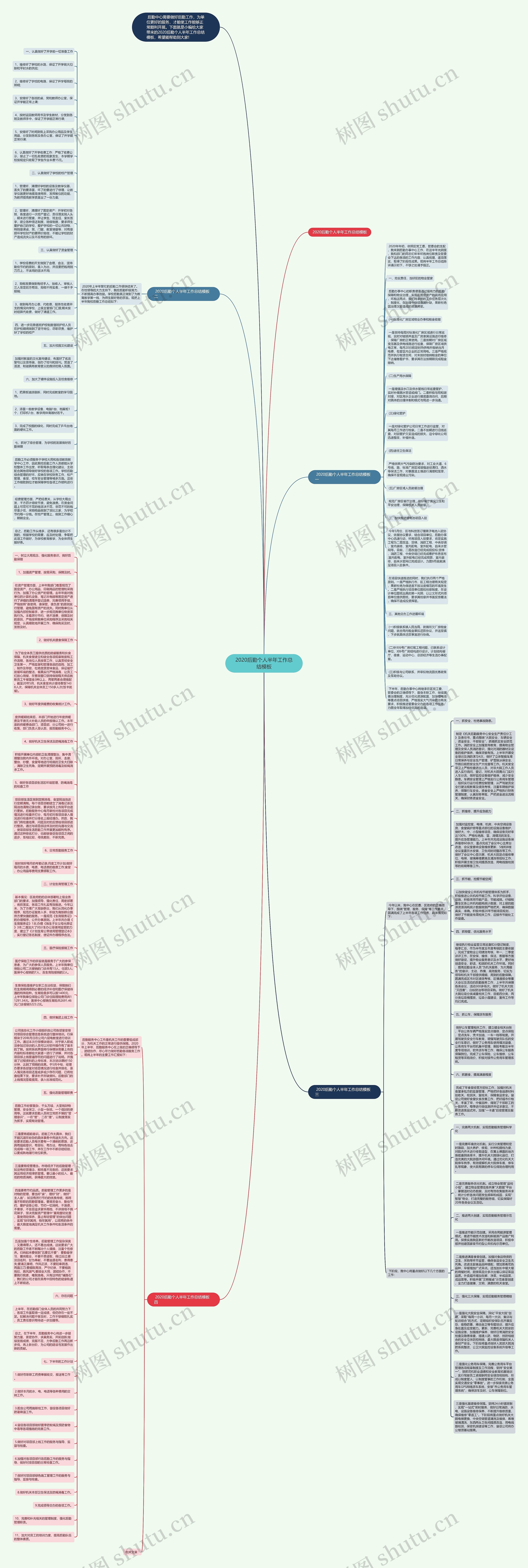 2020后勤个人半年工作总结思维导图