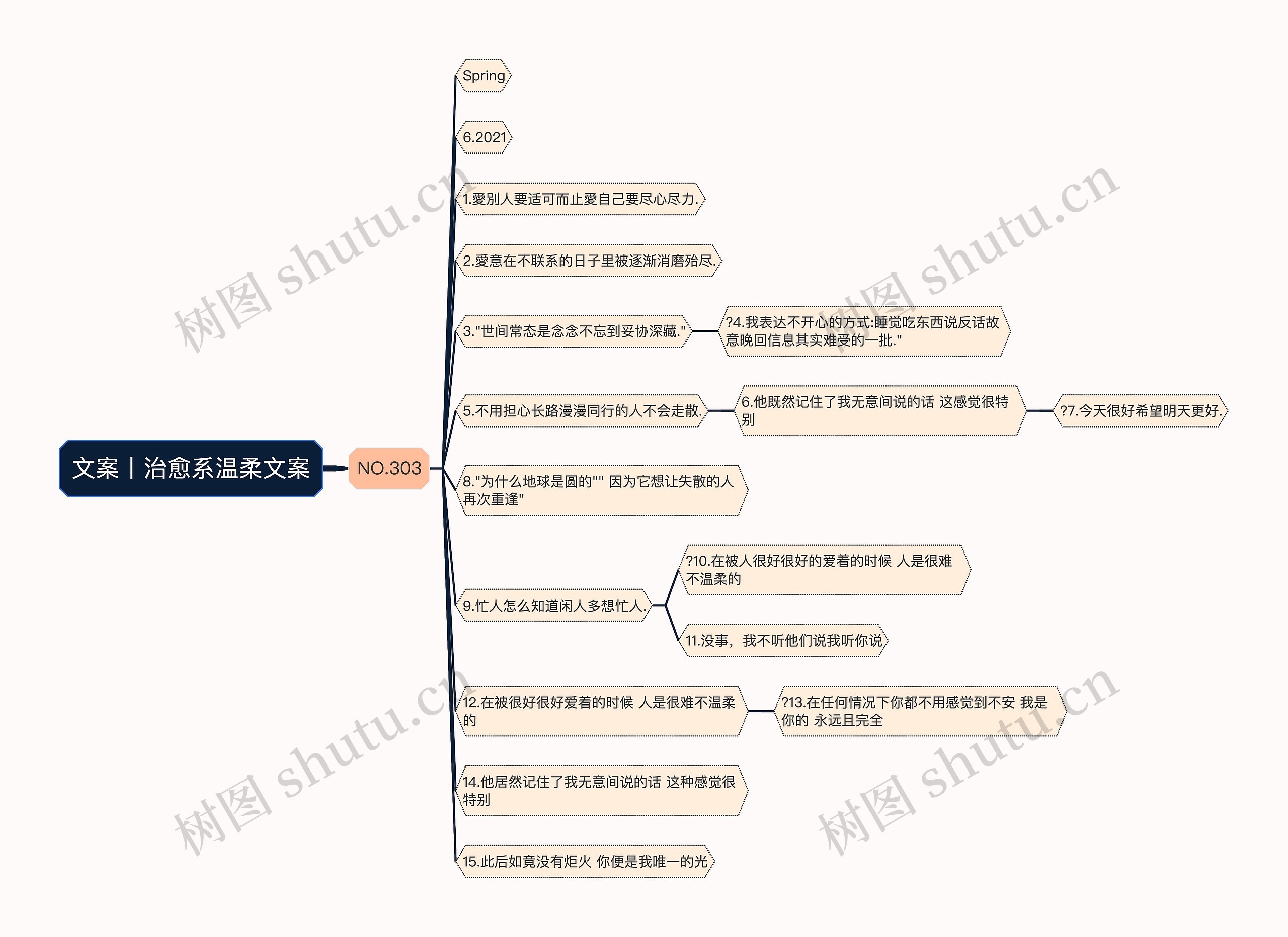 文案丨治愈系温柔文案 文案丨治愈系温柔文案