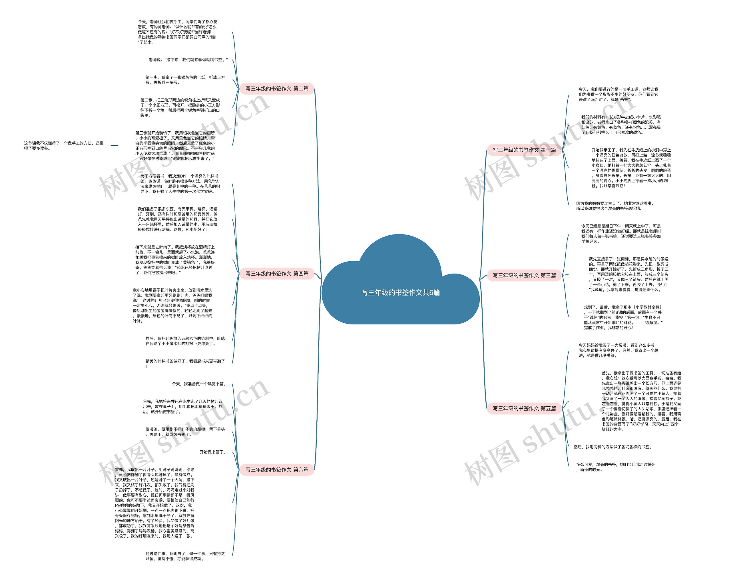 写三年级的书签作文共6篇思维导图