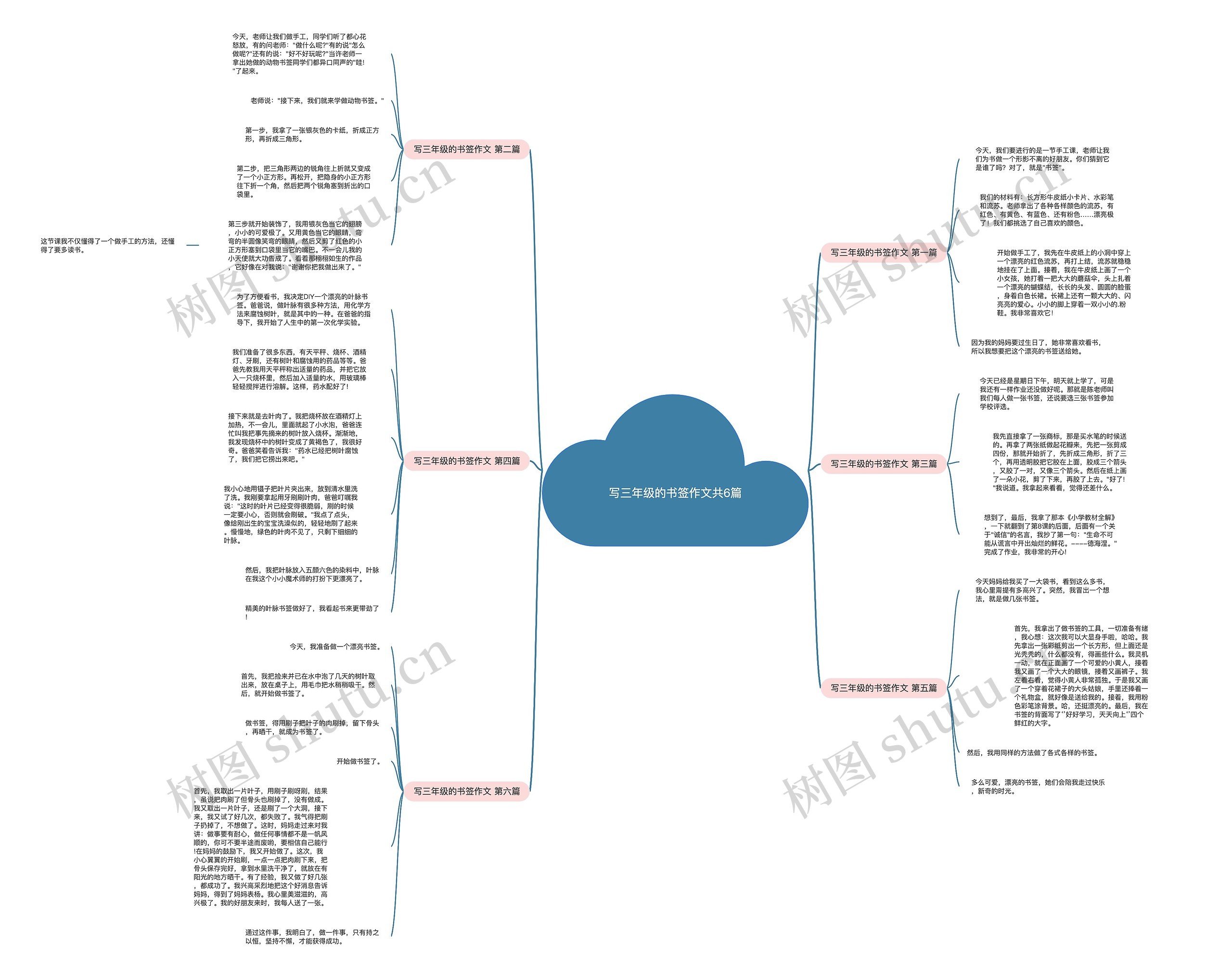 写三年级的书签作文共6篇 写三年级的书签作文共6篇