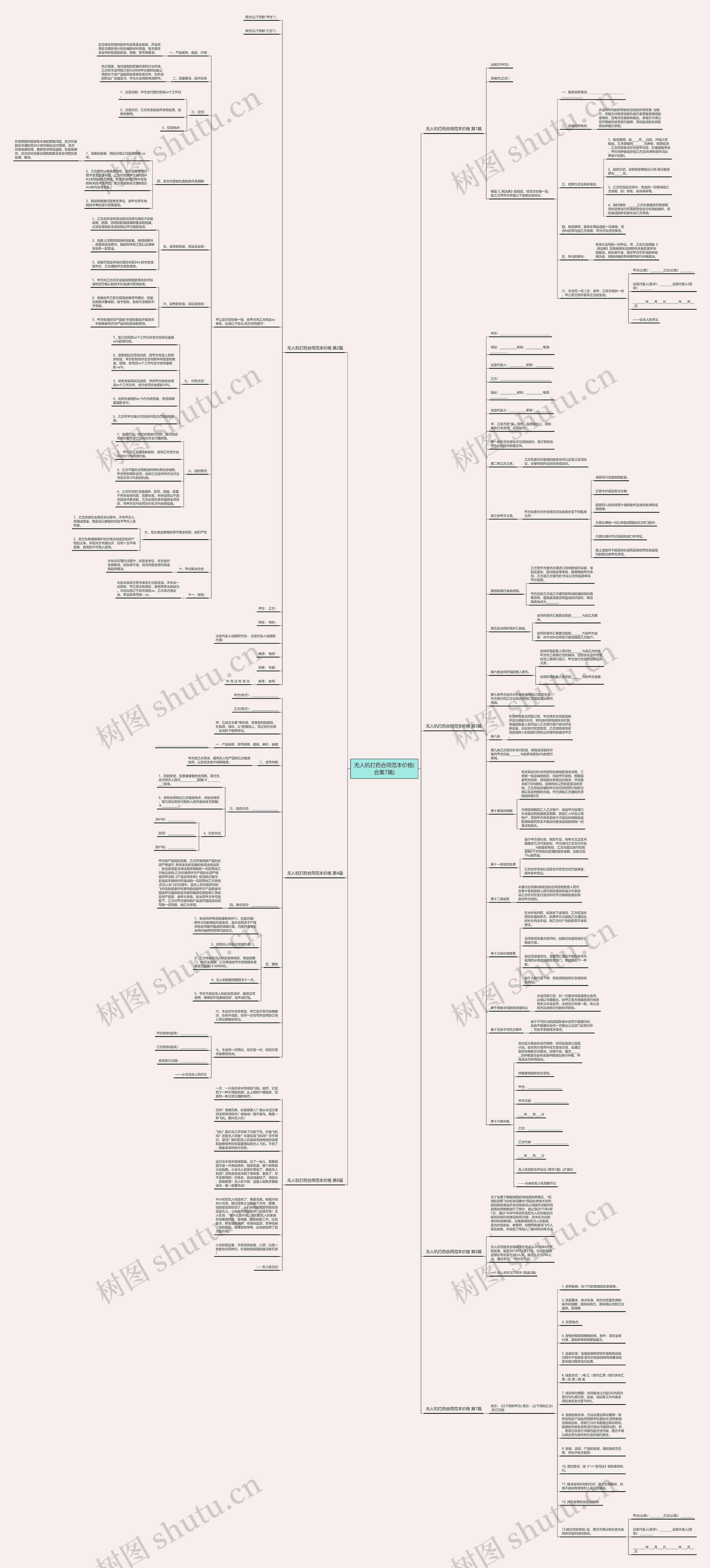 无人机打药合同范本价格(合集7篇)思维导图