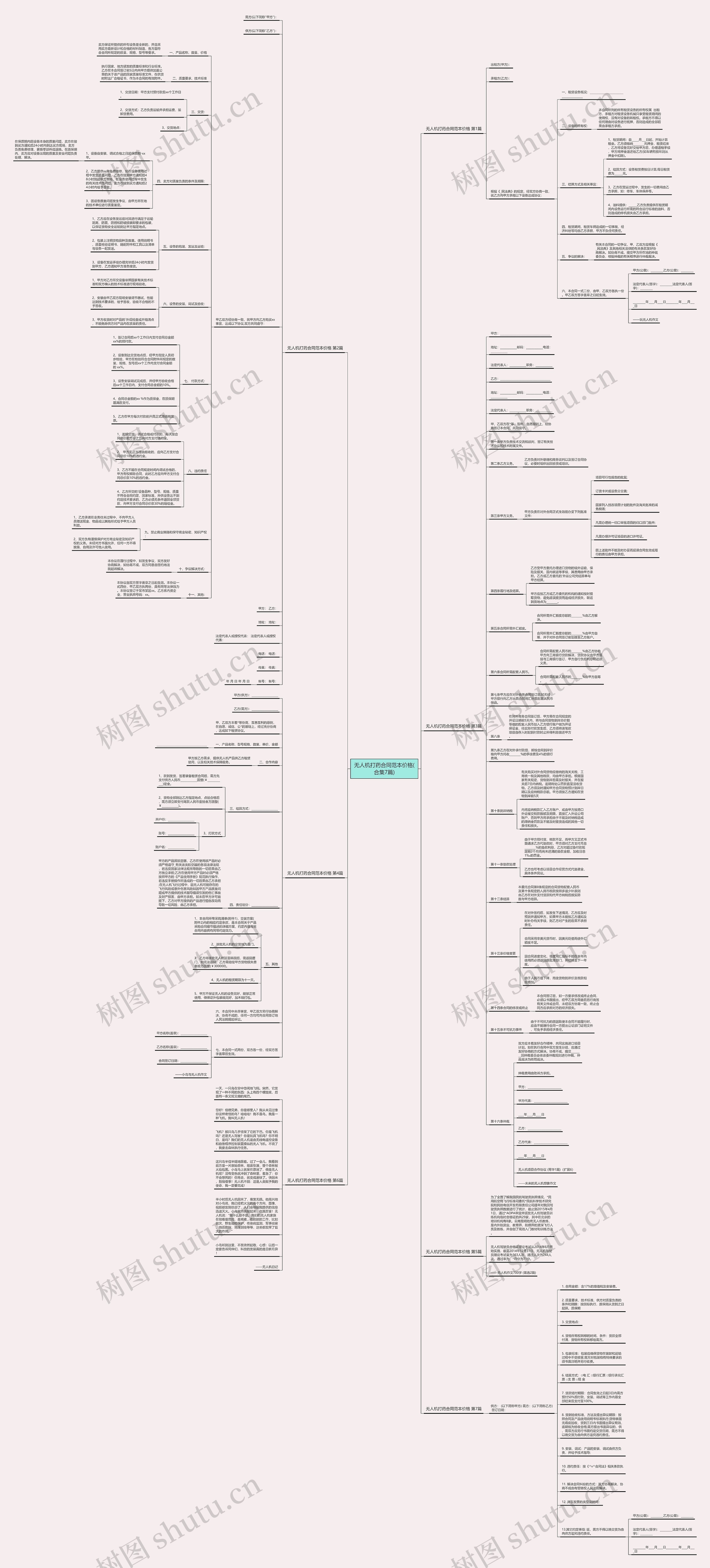 无人机打药合同范本价格(合集7篇) 无人机打药合同范本价格(合集7篇)