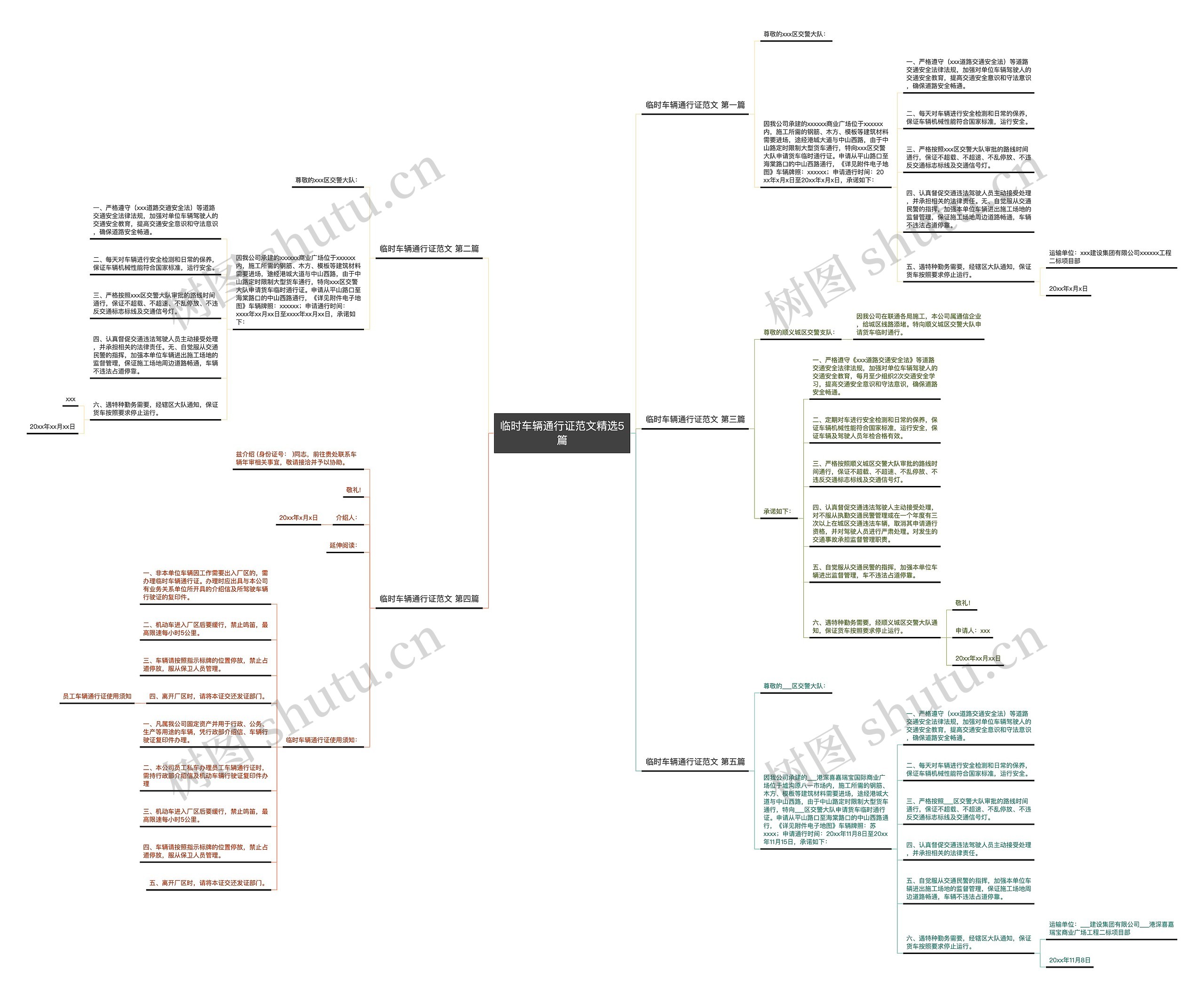 临时车辆通行证范文精选5篇思维导图
