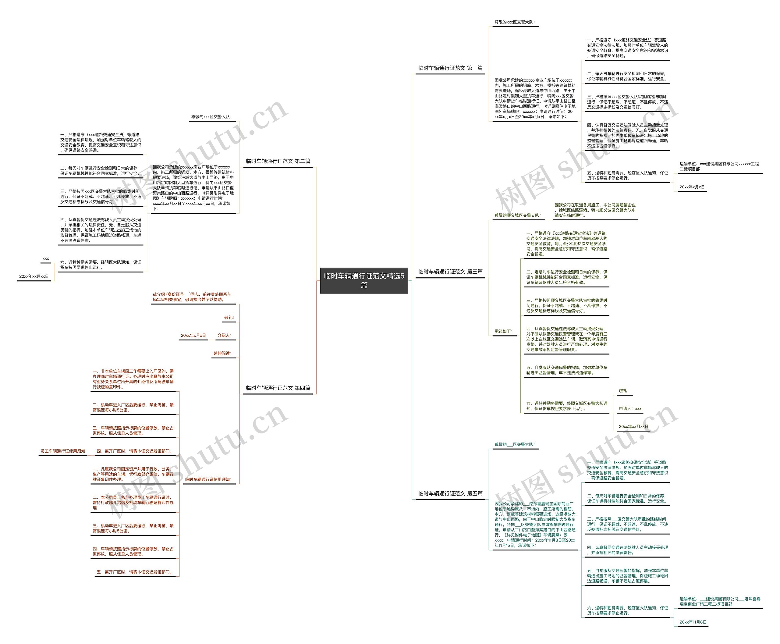 临时车辆通行证范文精选5篇 临时车辆通行证范文精选5篇