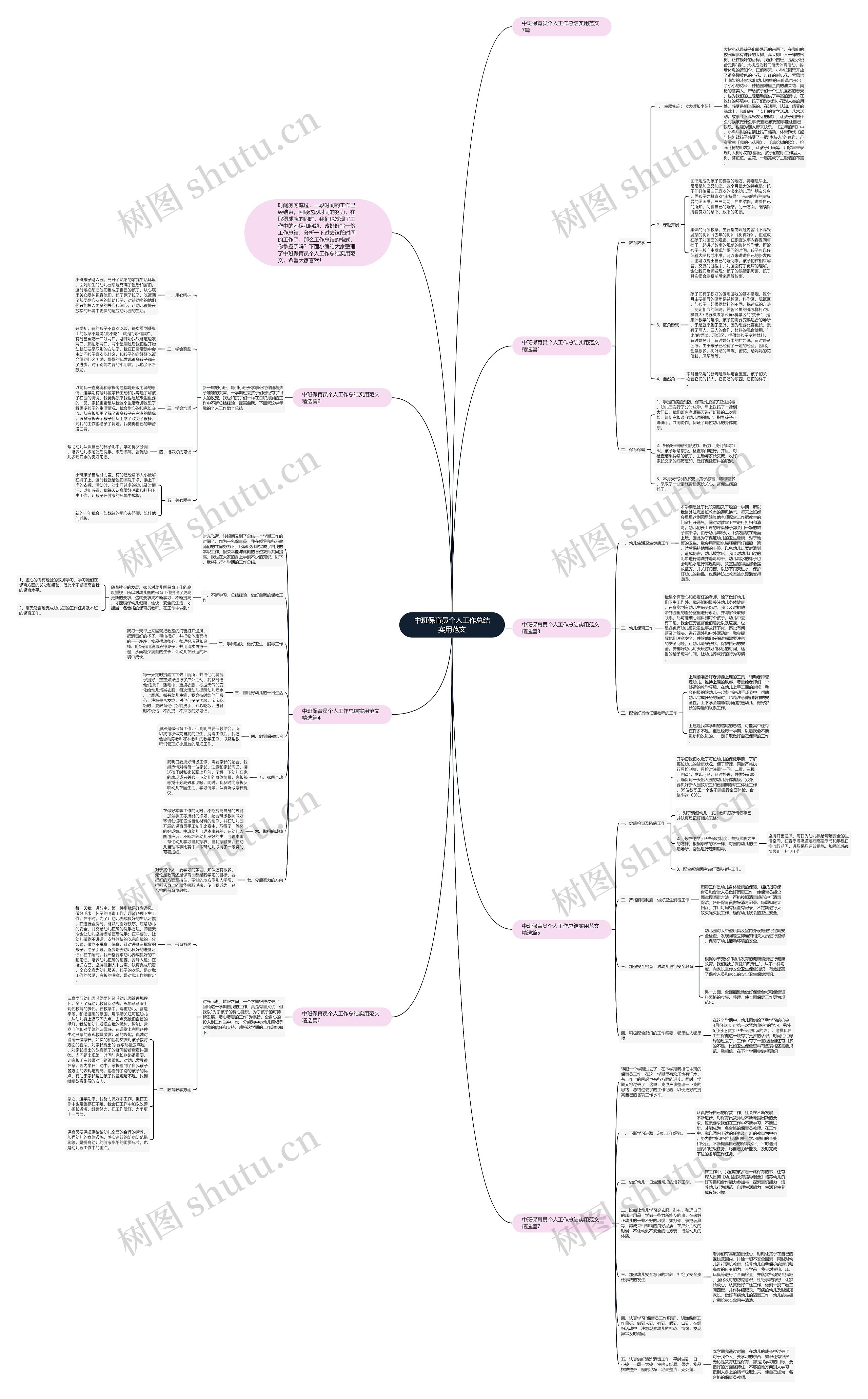 中班保育员个人工作总结实用范文