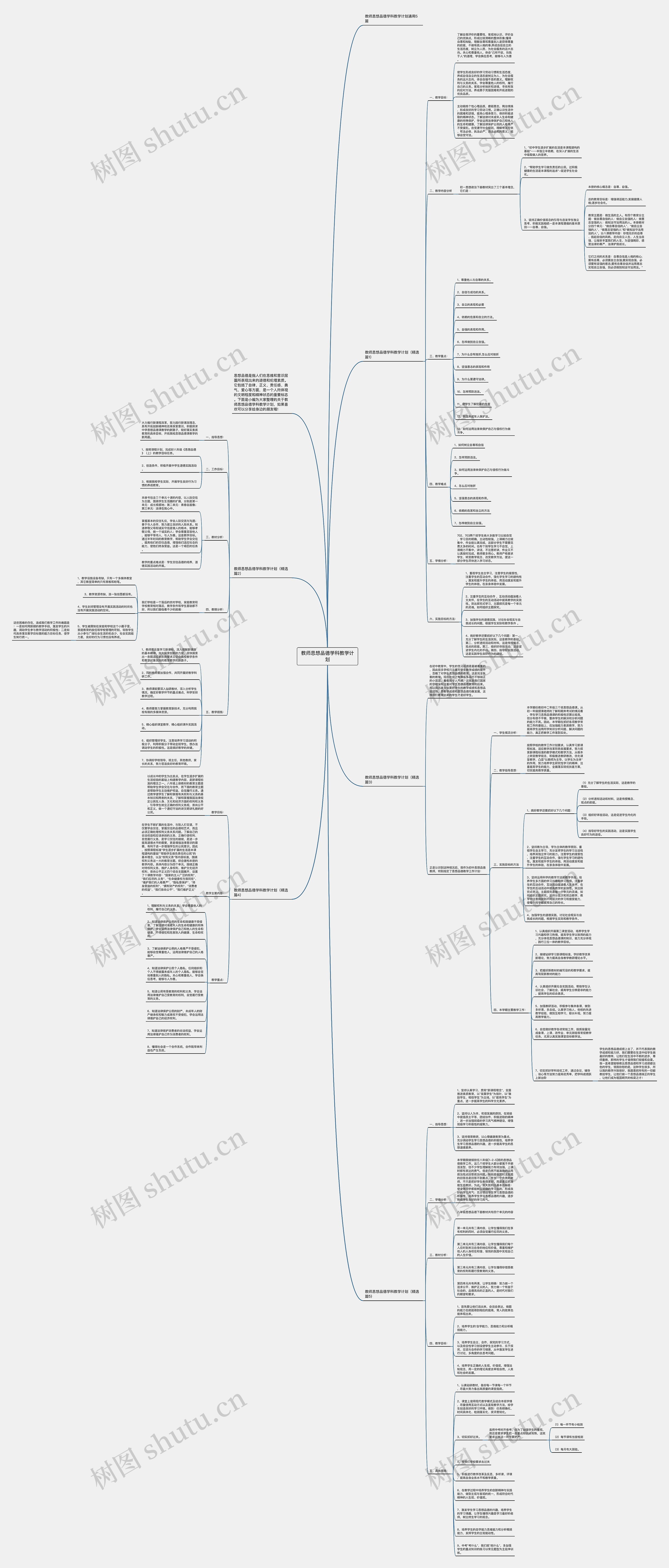 教师思想品德学科教学计划思维导图