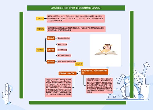 语文九年级下册课堂笔记专辑-2