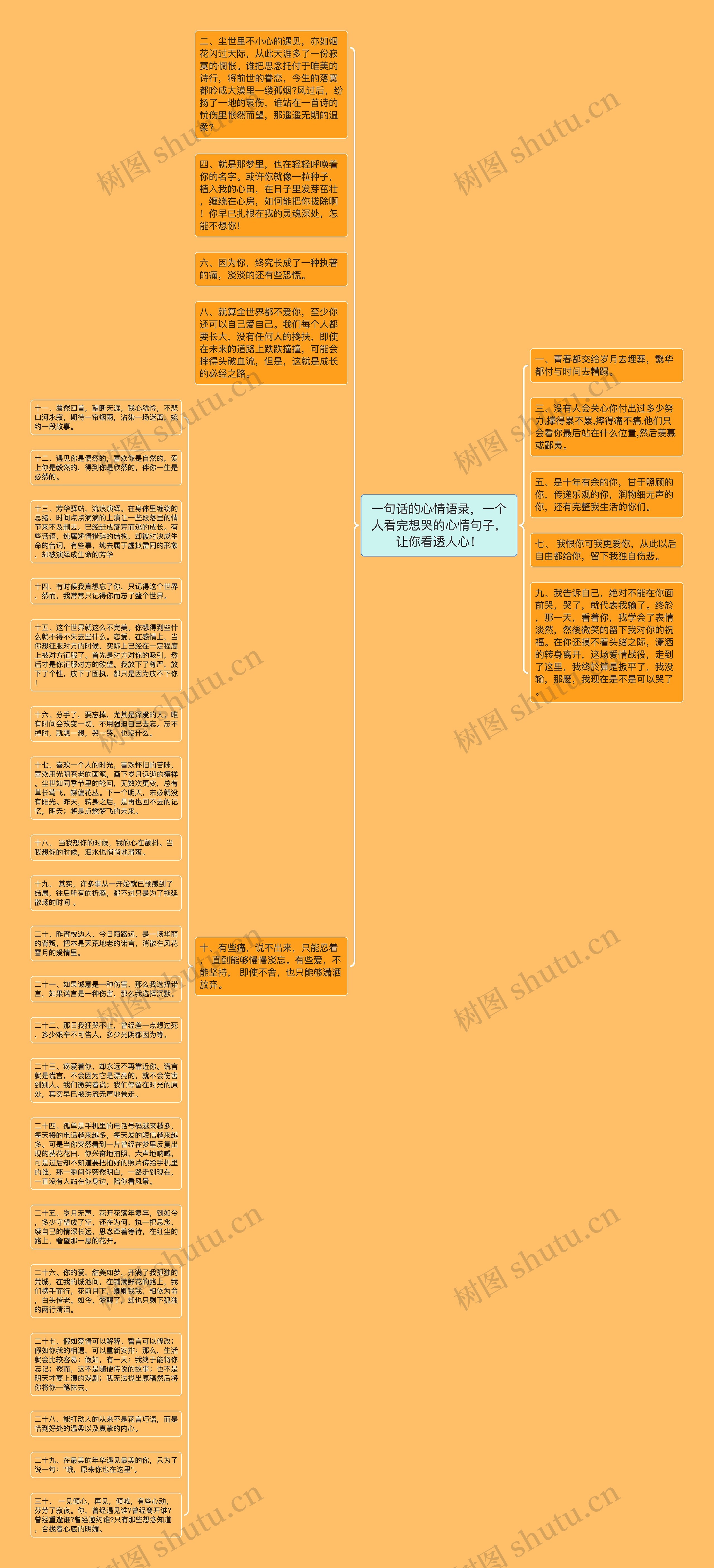 一句话的心情语录，一个人看完想哭的心情句子，让你看透人心！