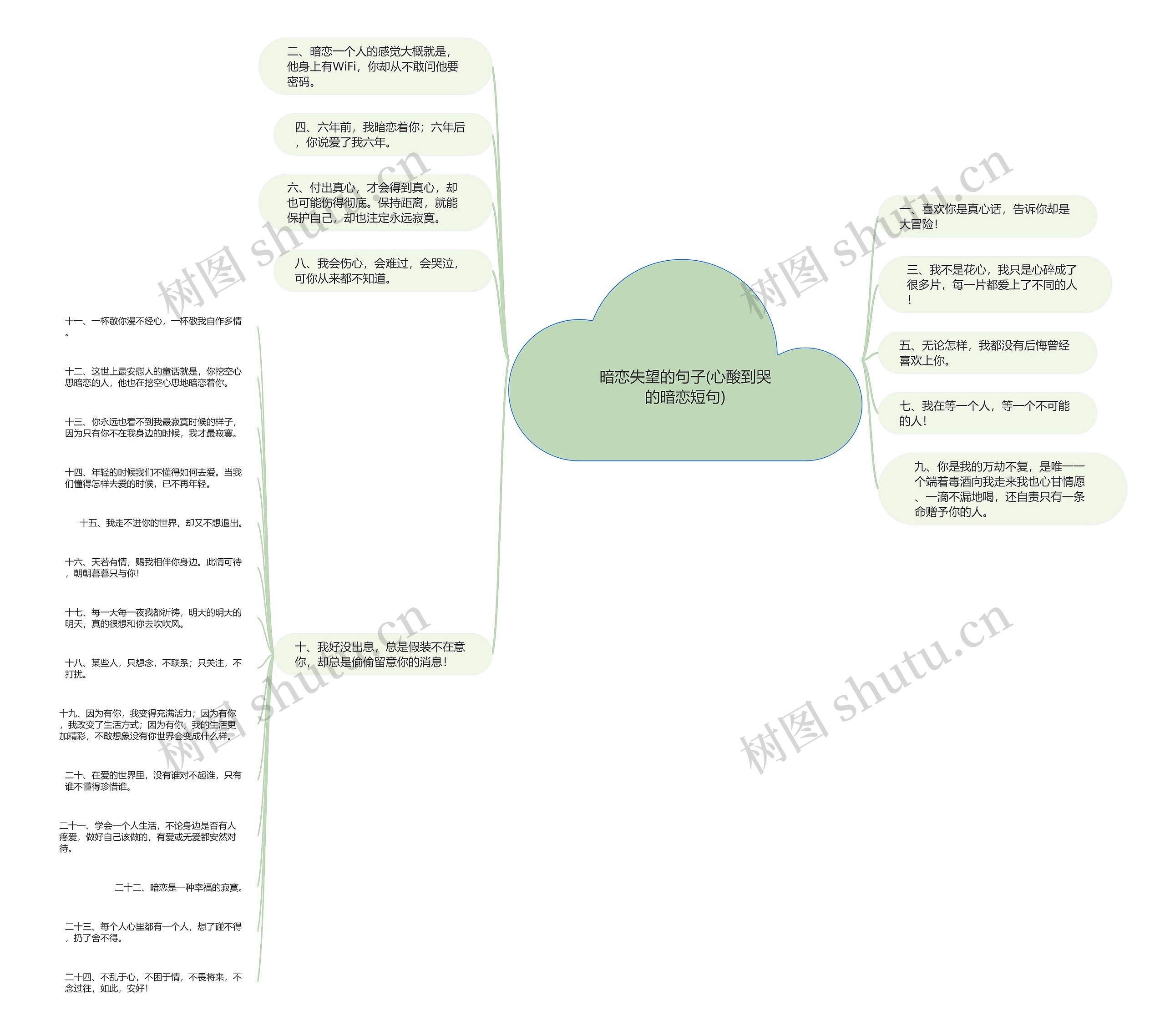 暗恋失望的句子(心酸到哭的暗恋短句) 暗恋失望的句子(心酸到哭的暗恋短句)
