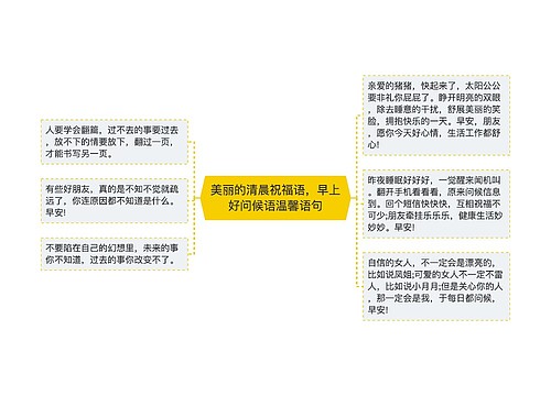 美丽的清晨祝福语，早上好问候语温馨语句