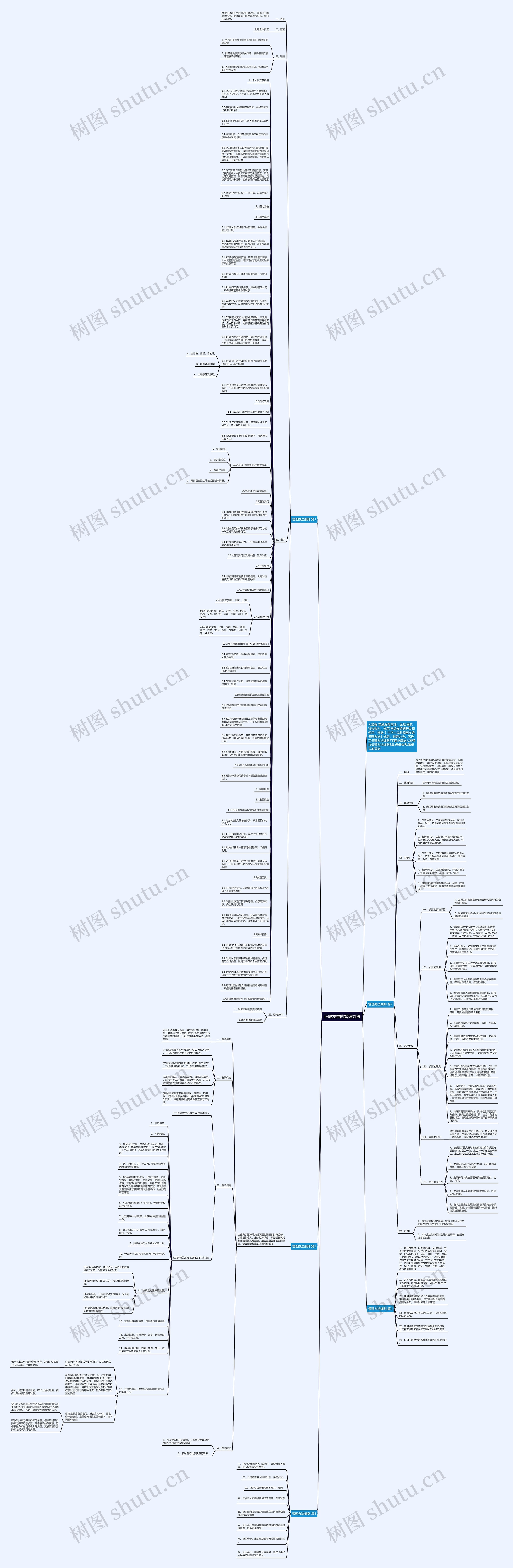 正规发票的管理办法思维导图