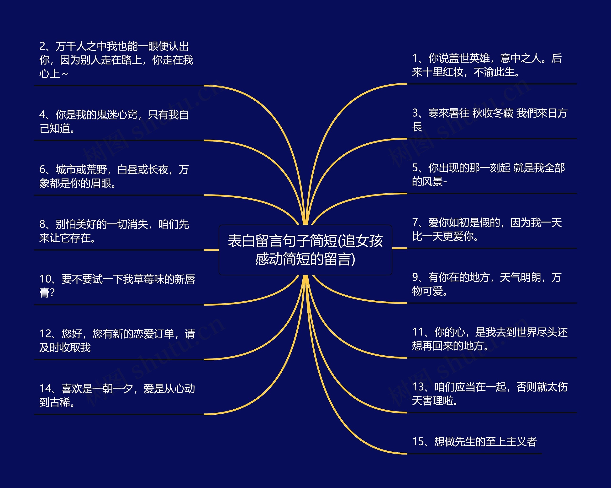 表白留言句子简短(追女孩感动简短的留言) 表白留言句子简短(追女孩感动简短的留言)