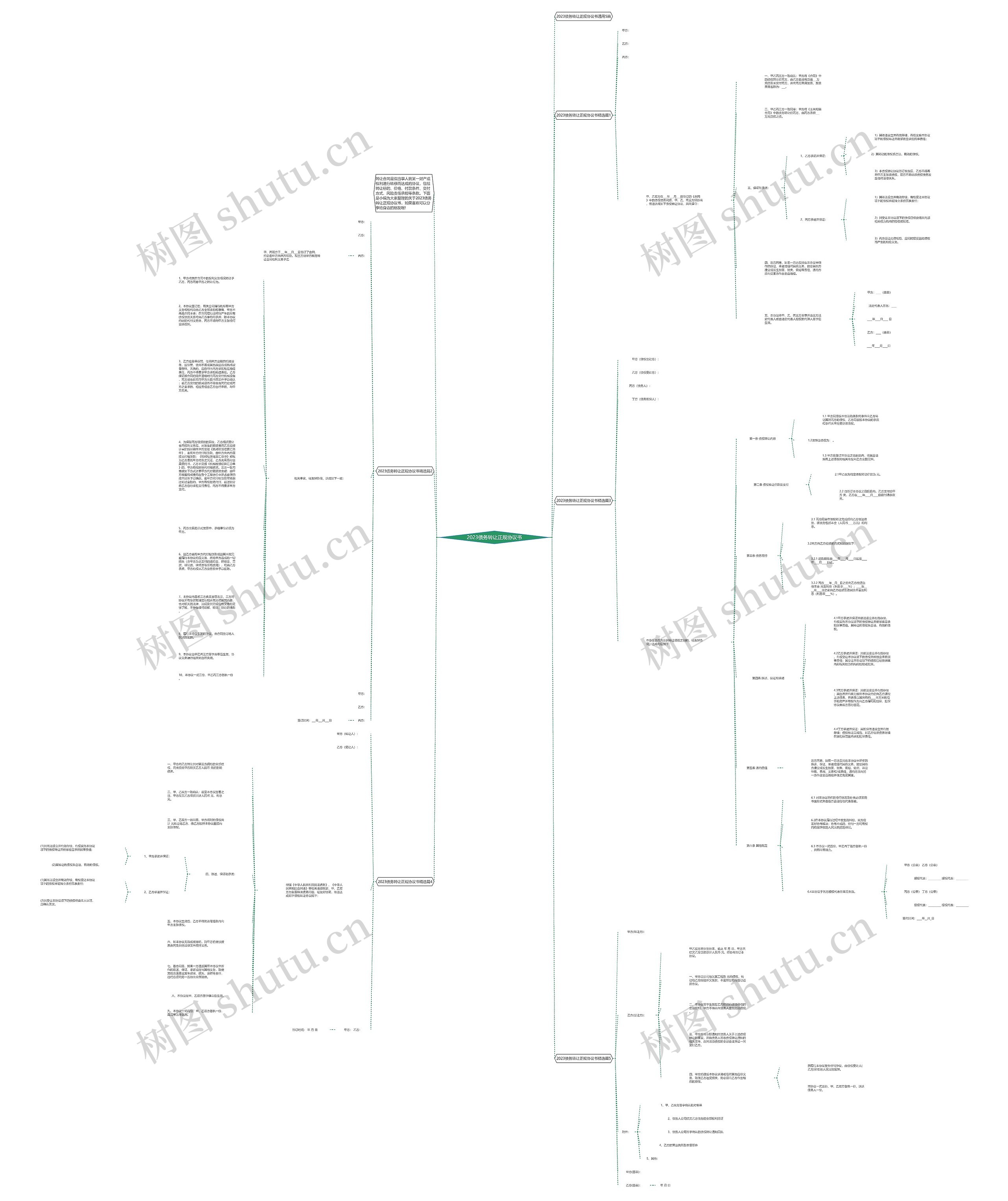 2023债务转让正规协议书
