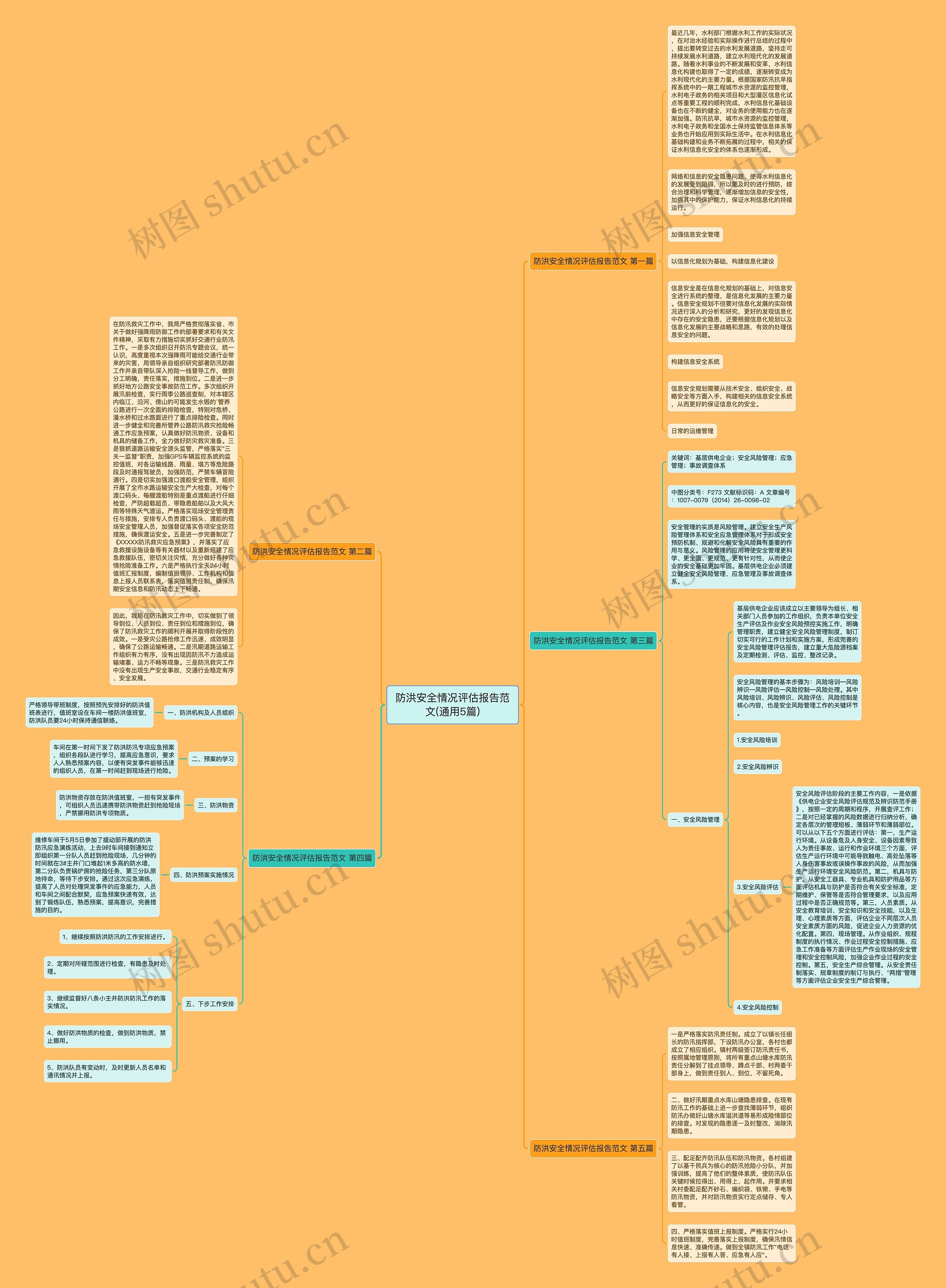 防洪安全情况评估报告范文(通用5篇) 防洪安全情况评估报告范文(通用5篇)
