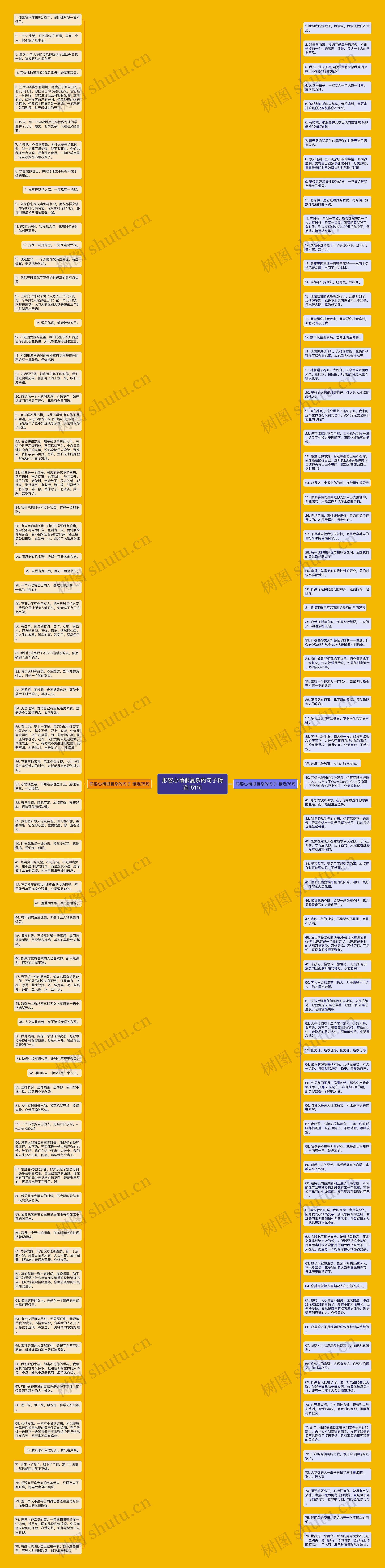形容心情很复杂的句子精选151句思维导图