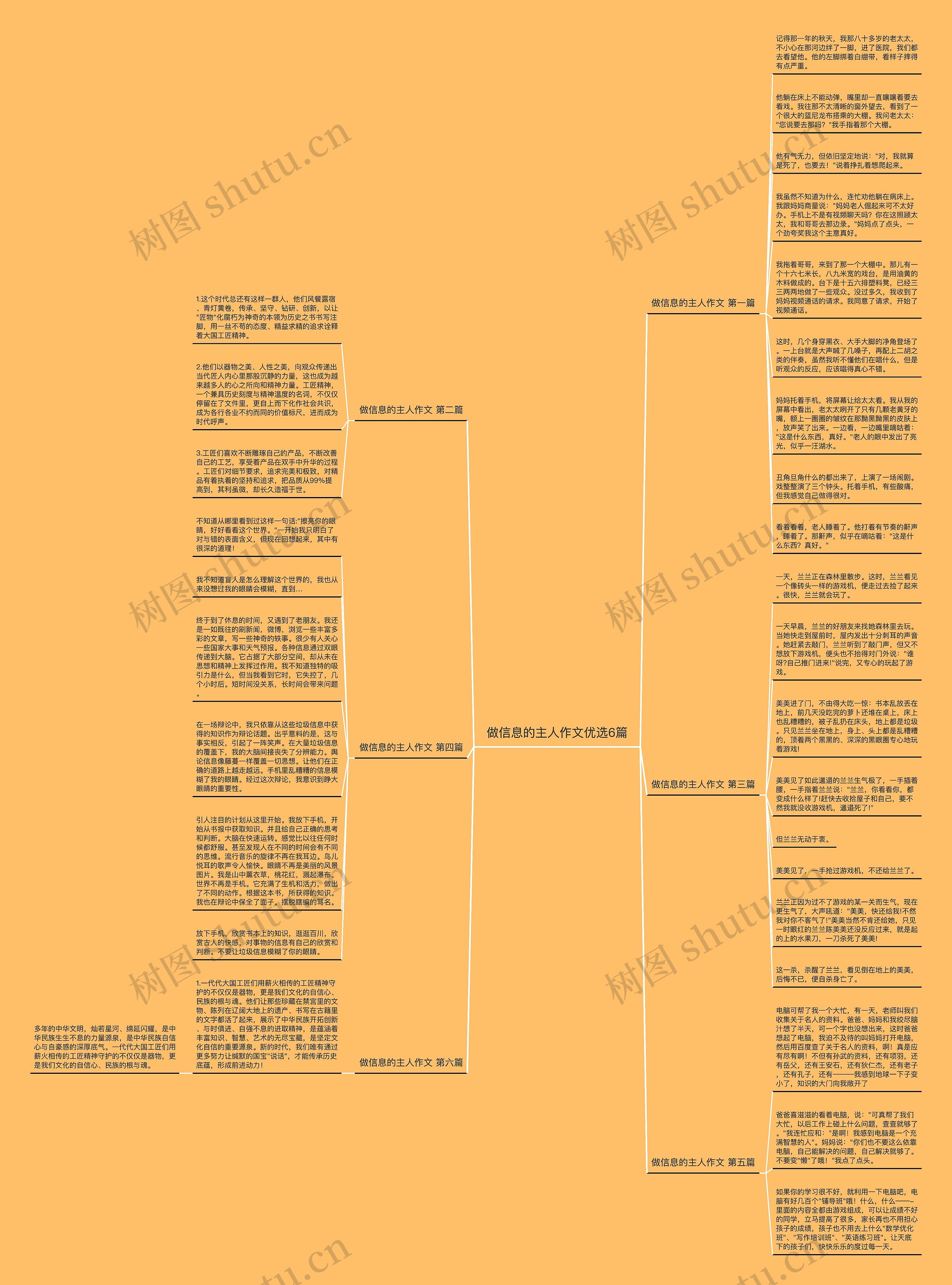 做信息的主人作文优选6篇思维导图