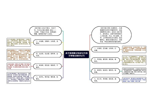 弟子规孝顺父母亲句子(孩子孝敬长辈的句子)