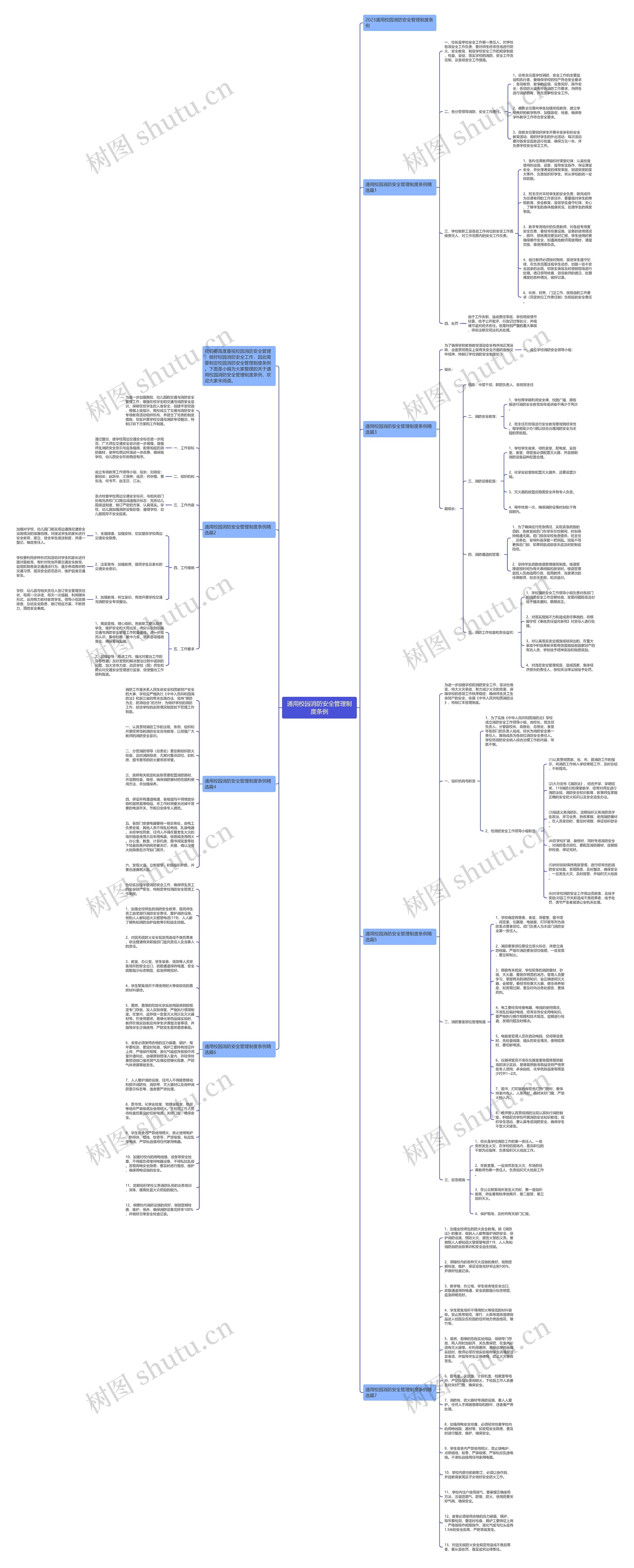 通用校园消防安全管理制度条例思维导图高清图 通用校园消防安全管理制度条例思维导图
