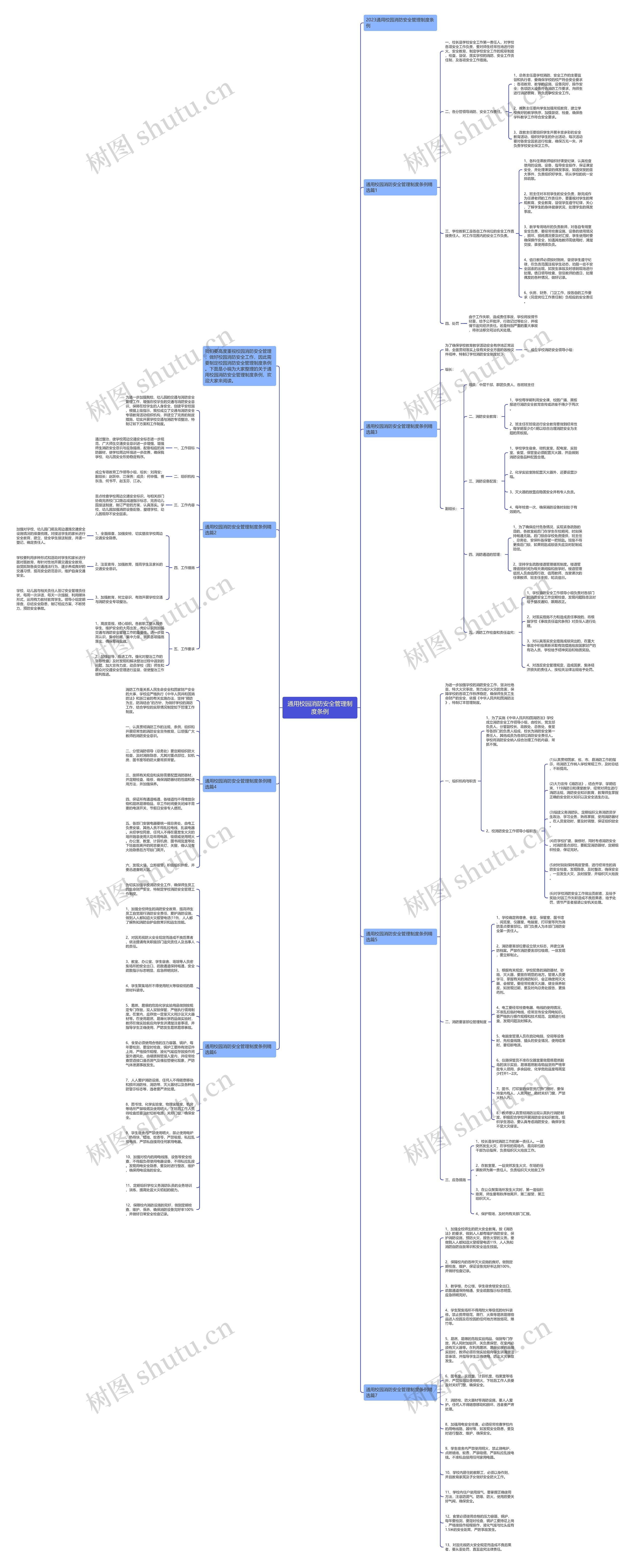 通用校园消防安全管理制度条例思维导图
