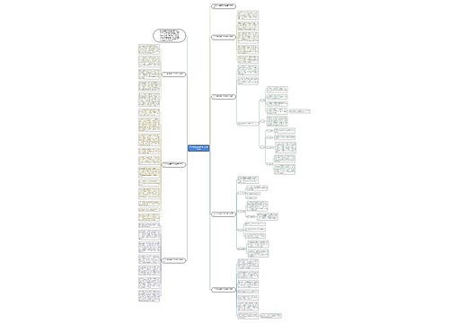 2023学校植树节活动总结500字