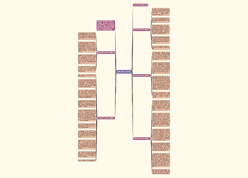 读书心得之亲子阅读 读书心得之亲子阅读