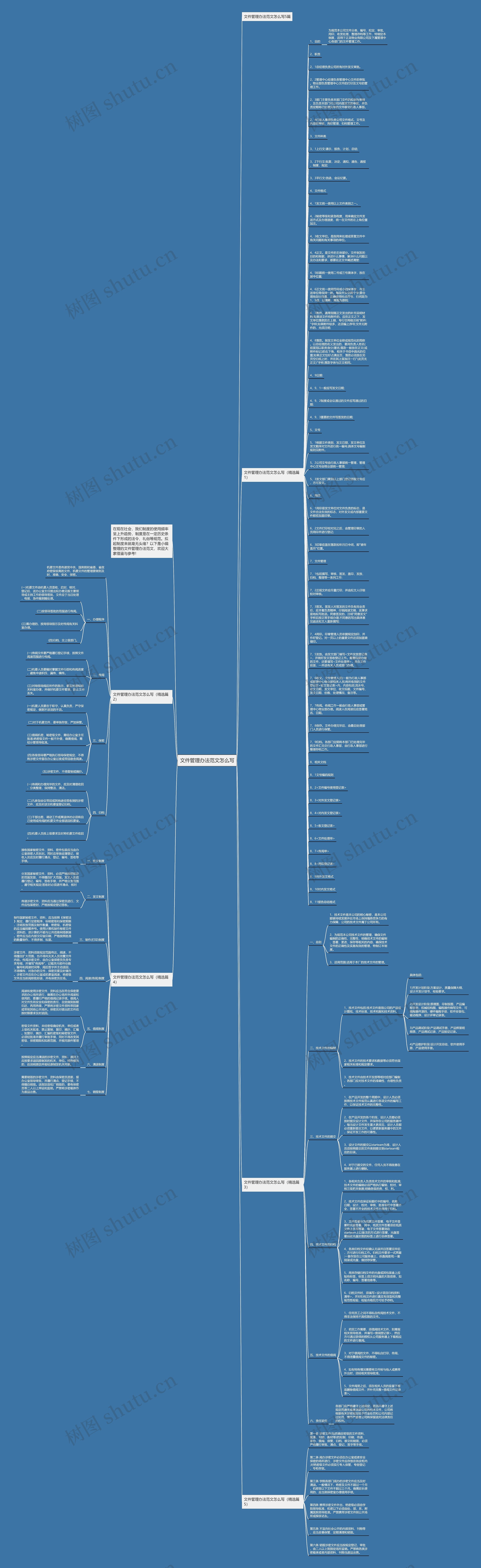 文件管理办法范文怎么写思维导图